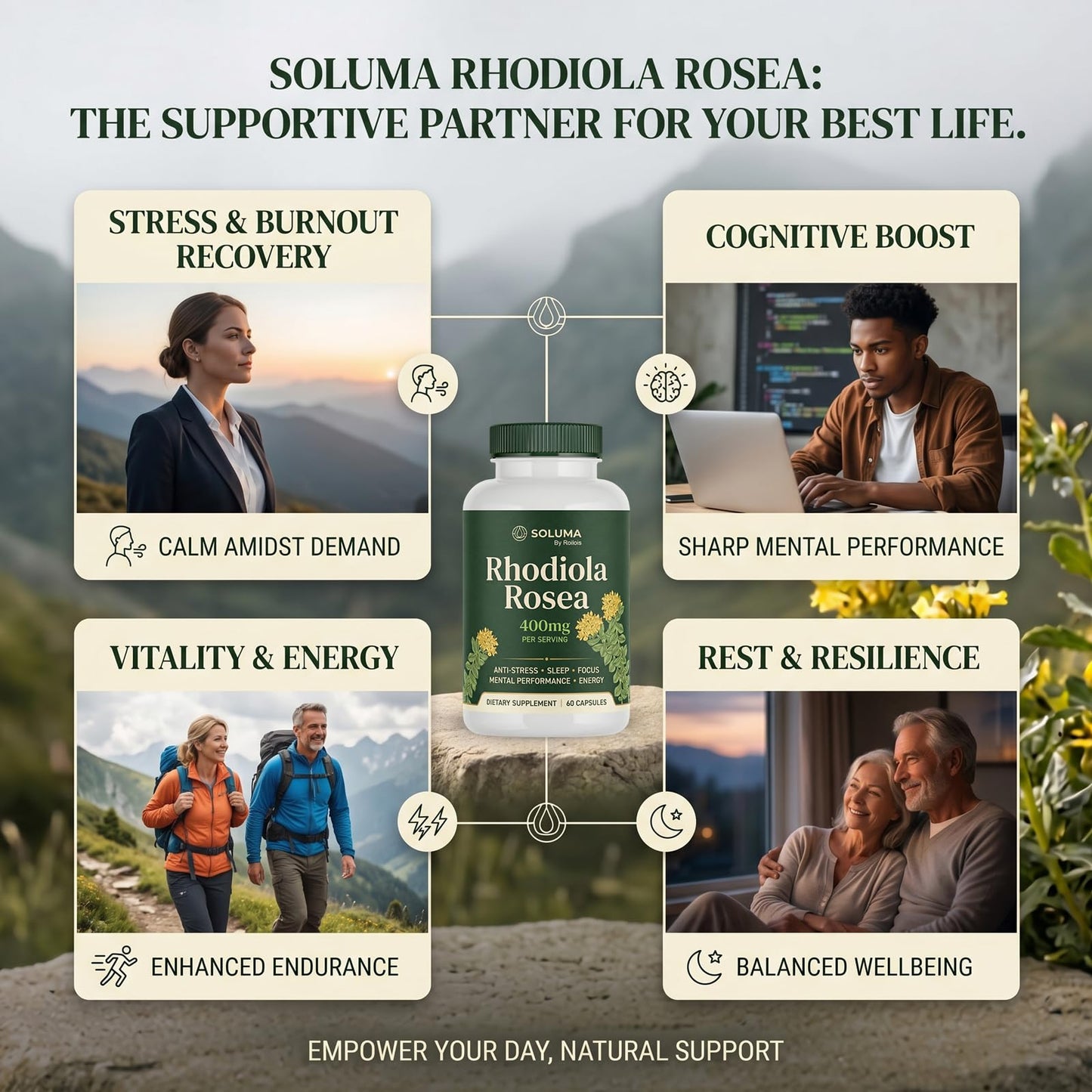 Roilois Soluma Rhodiola Rosea Capsule 1 Count