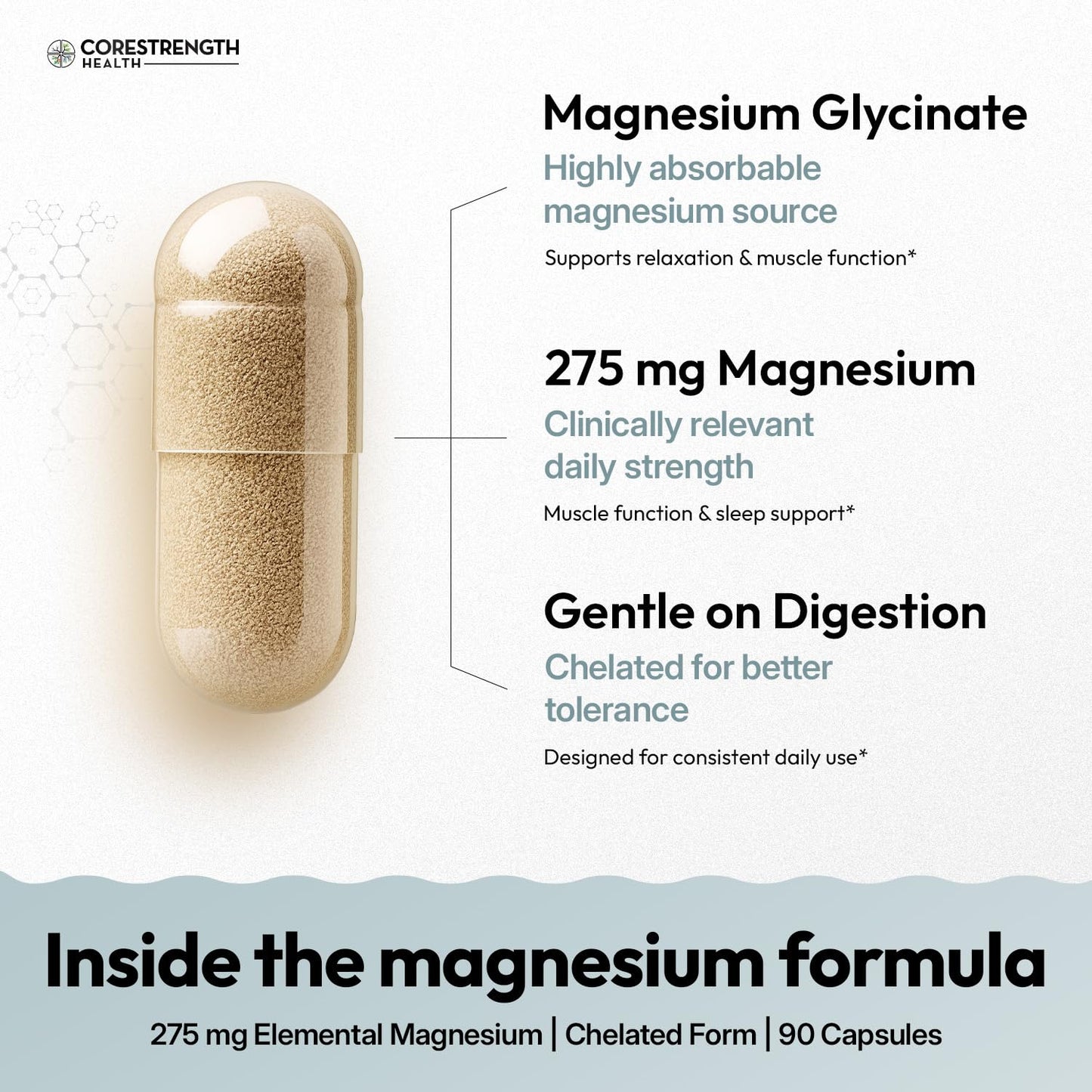 CoreStrength Health LLC Chelated Magnesium Glycinate 275 mg Capsules, 90 Count