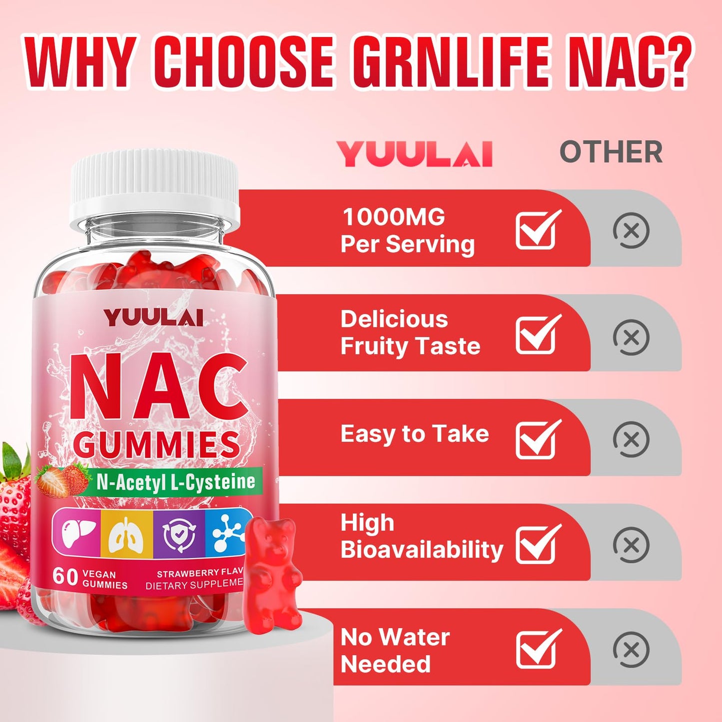 YUULAI N-Acetyl Cysteine Gummies 1000mg, 120 Count