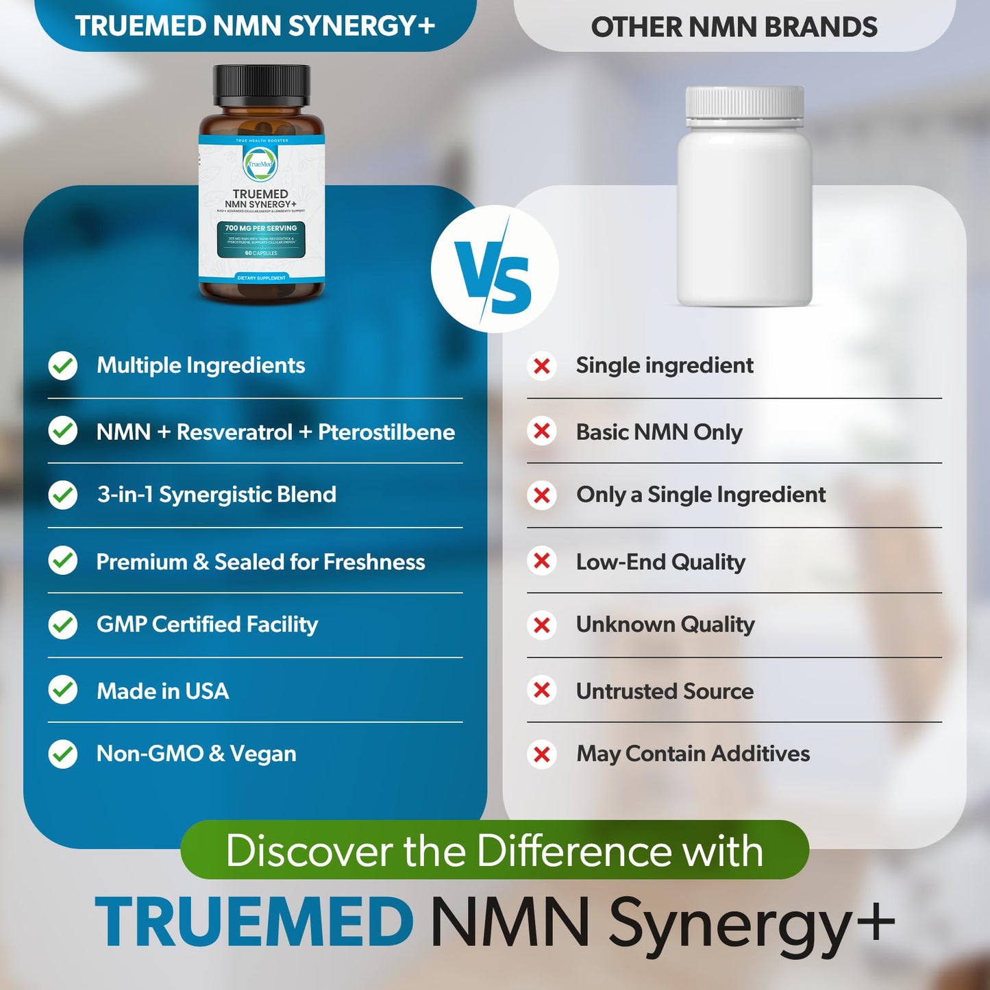 TRUEMED NMN Synergy+ 700mg Capsules 60 Count