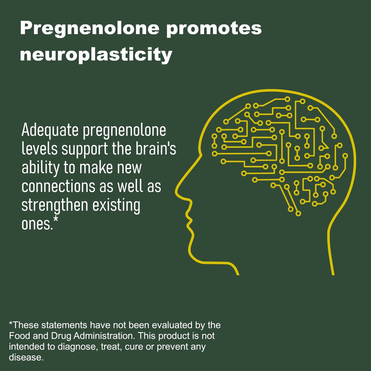 LifeLink Pregnenolone 50mg Capsules 100 Capsules