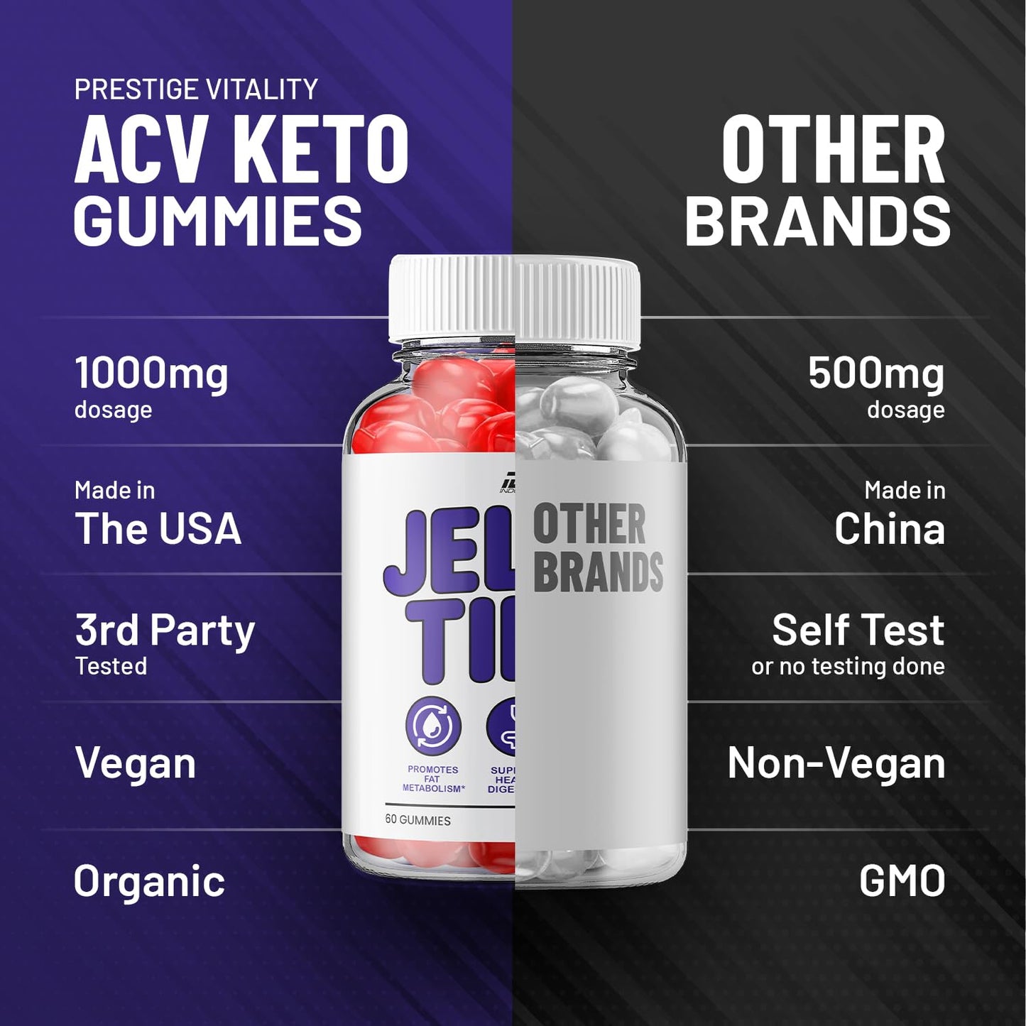 Indelo Jelly Tide ACV Gummies, Gummy, 60 Gummies