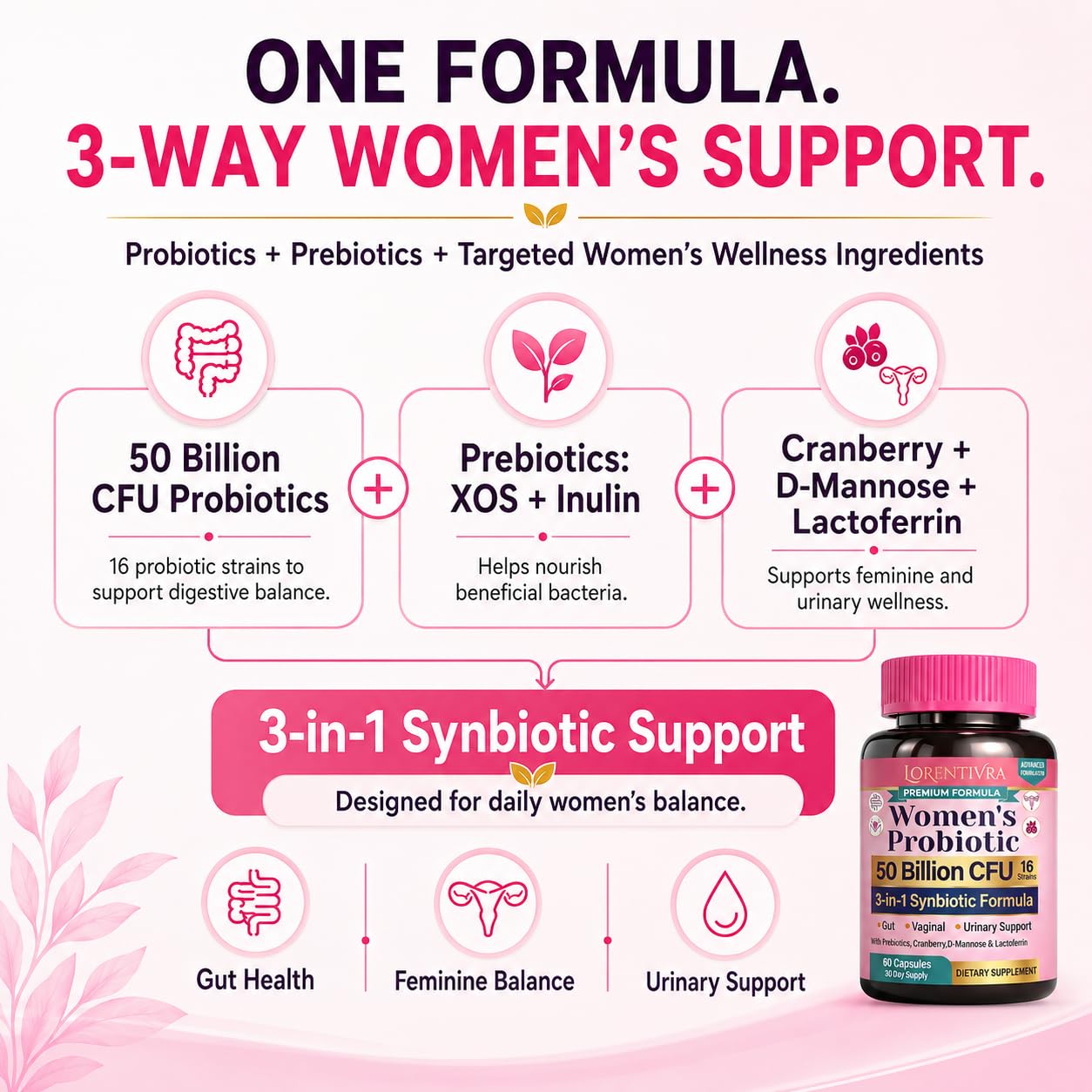 Lorentivra Women's Probiotic 50 Billion CFU, 16 Strains, 3-in-1 Synbiotic with Prebiotics, D-Mannose, Cranberry & Lactoferrin for Gut, Vaginal & Urinary Tract Health, Shelf-Stable, 30 Capsules