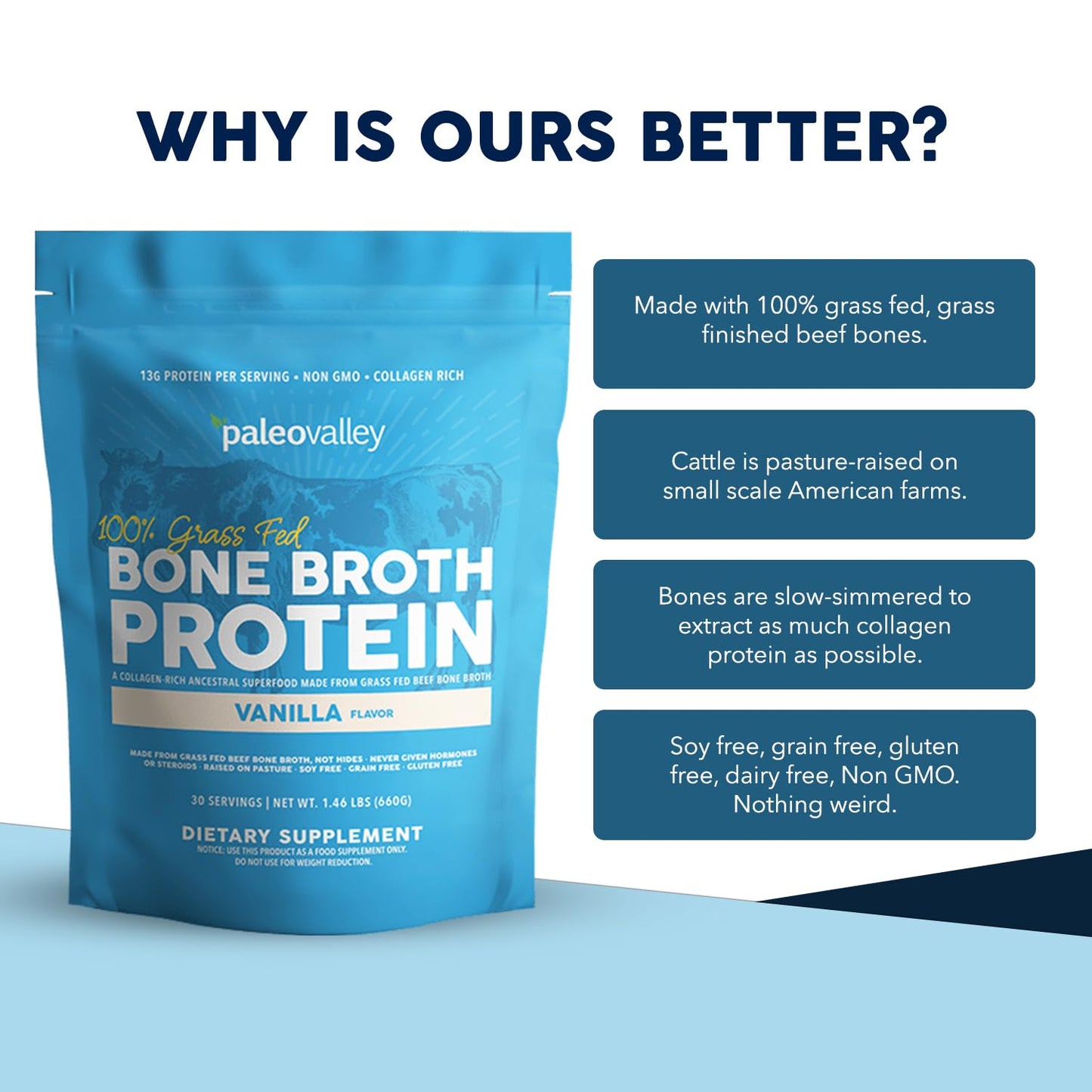 Paleovalley Bone Broth Protein Powder 18.72 oz