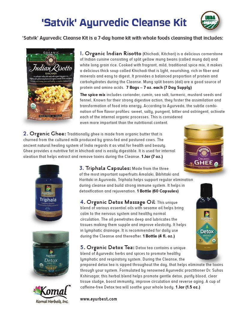 Kazana Whole Foods & AyurBest Satvik Ayurvedic Cleanse Kit Capsule 1