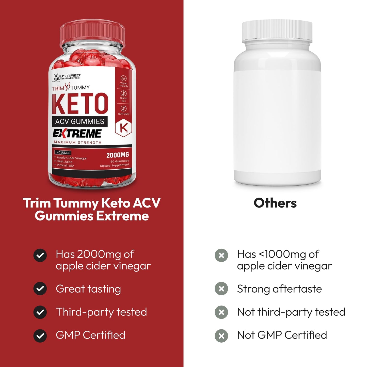 Justified Laboratories Trim Tummy Keto ACV Gummies Extreme Gummy 60 Count