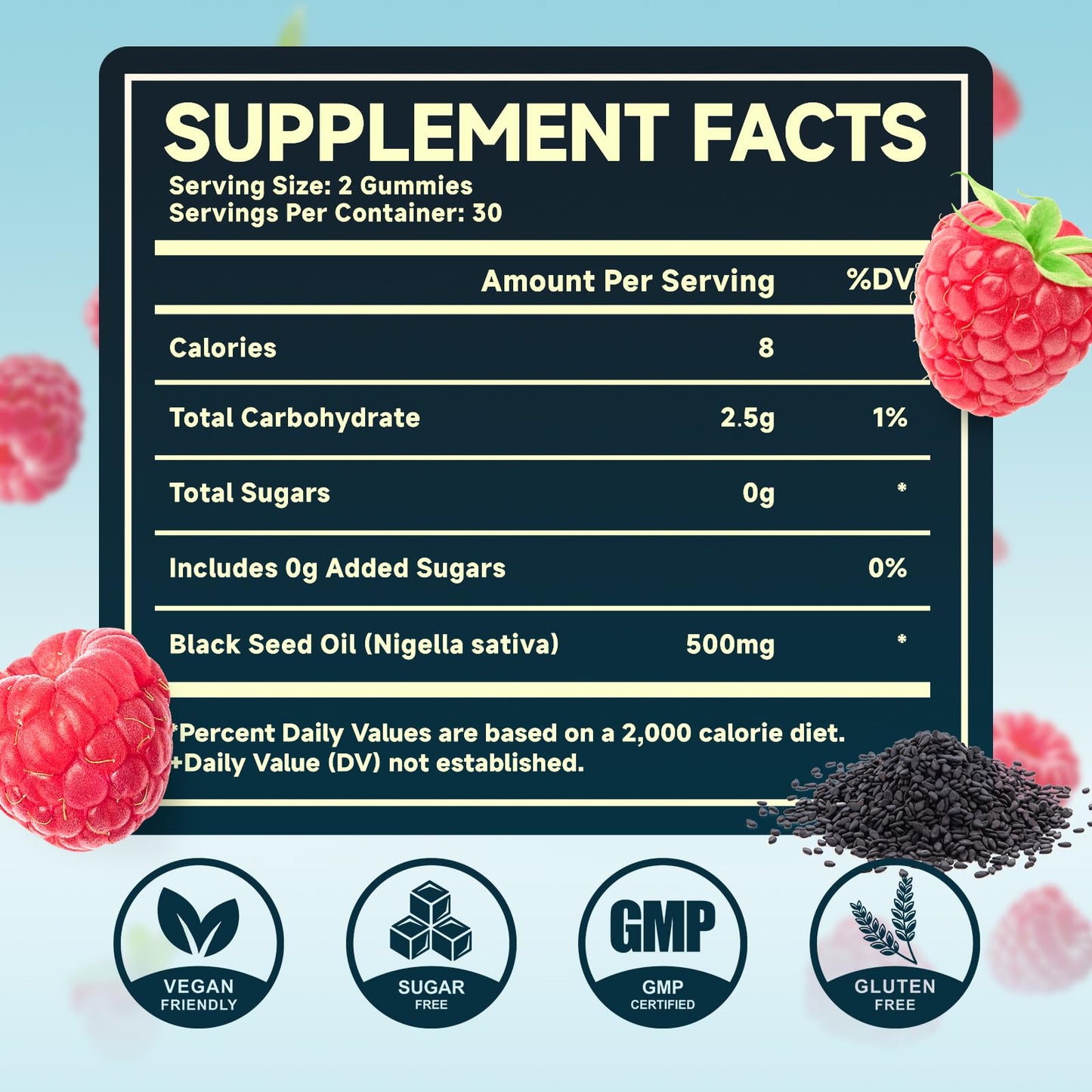 MEENCCD Black Seed Oil Gummies, 120 Count