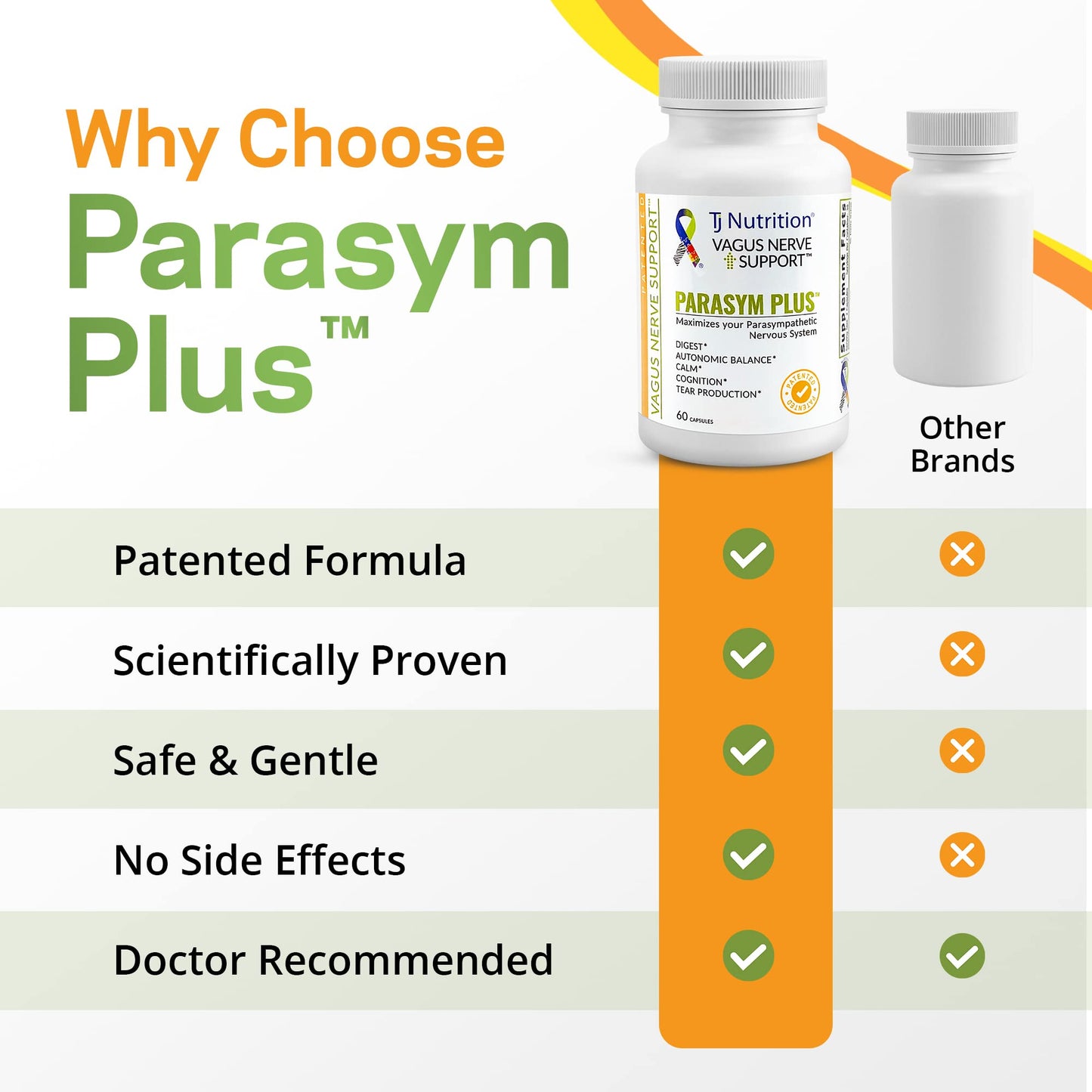 TJ Nutrition Parasym Plus Vagus Nerve Support, 60 Capsules