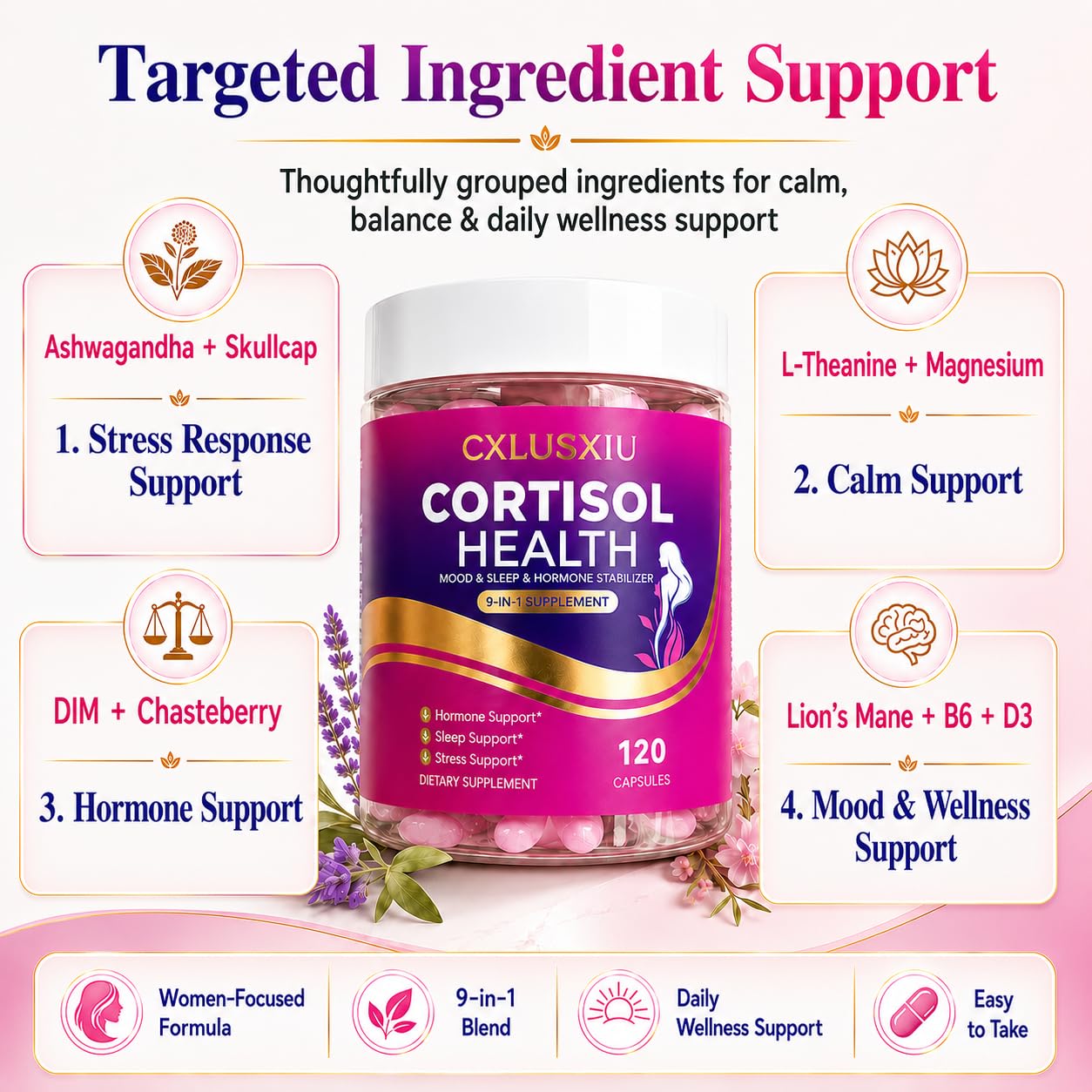 Cxlusxiu Cortisol Support Supplement for Women, 120 Capsules