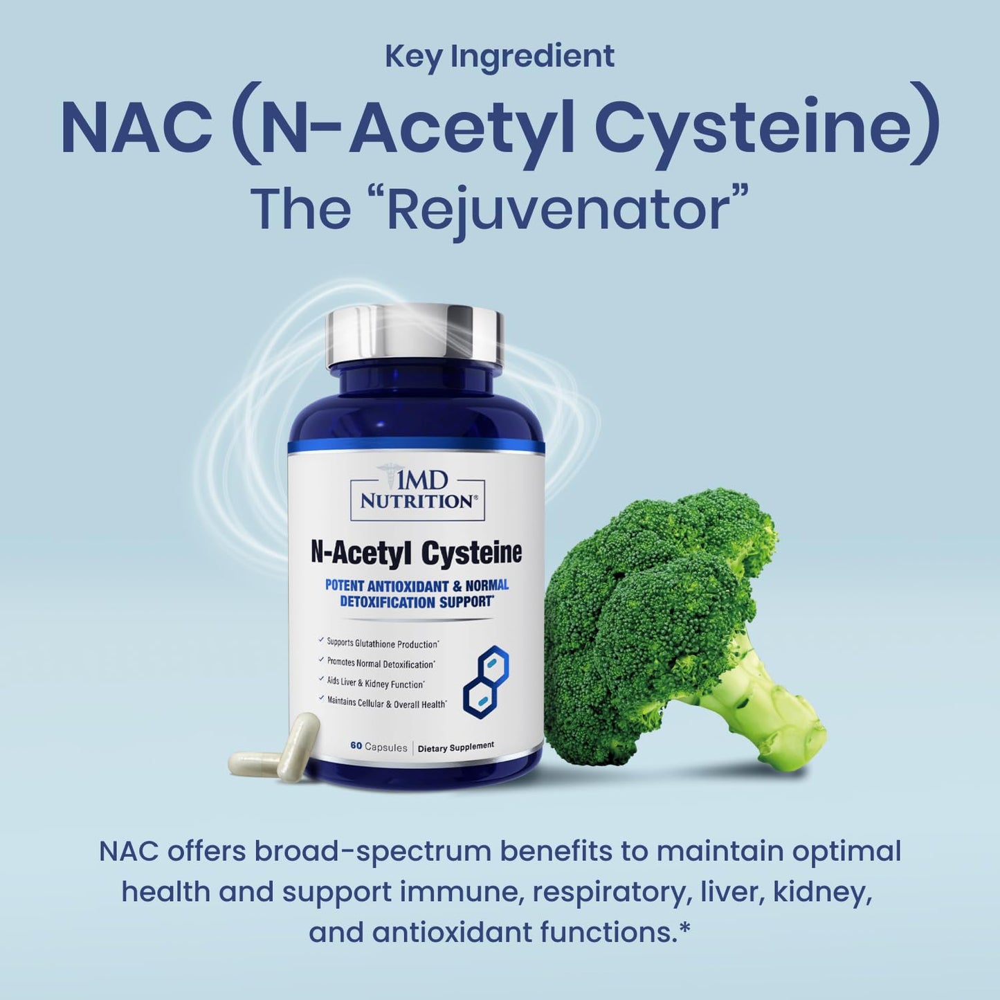 1MD Nutrition NAC 600 mg Capsule, 60 Count