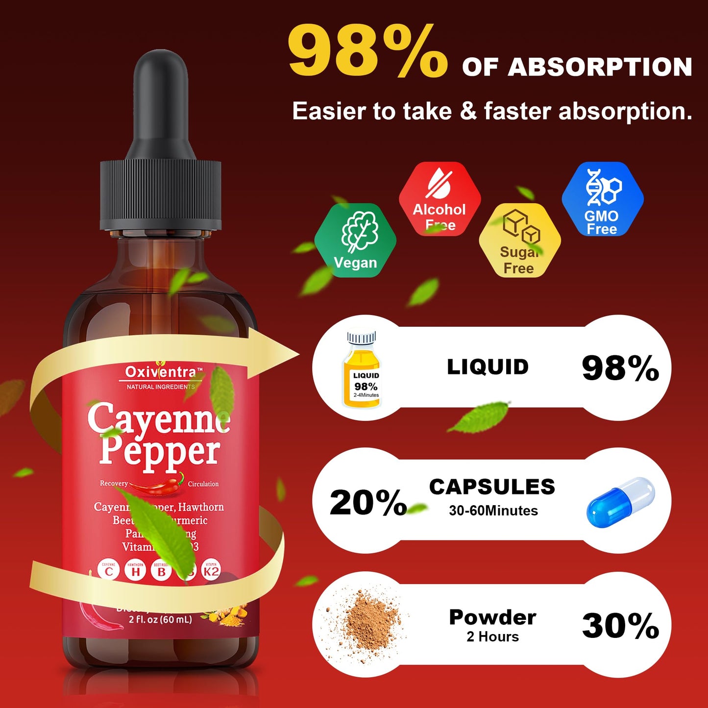 Oxiventra Cayenne Pepper Drops Softgel 2