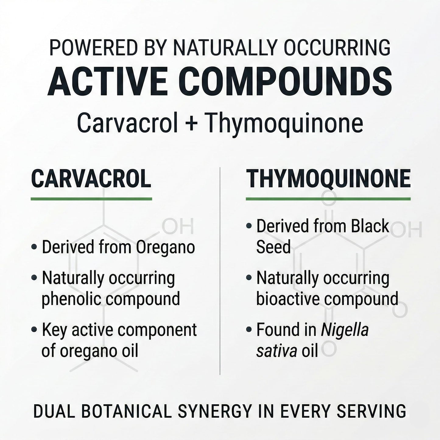 NutraVora Oil of Oregano with Black Seed Oil Softgels 300