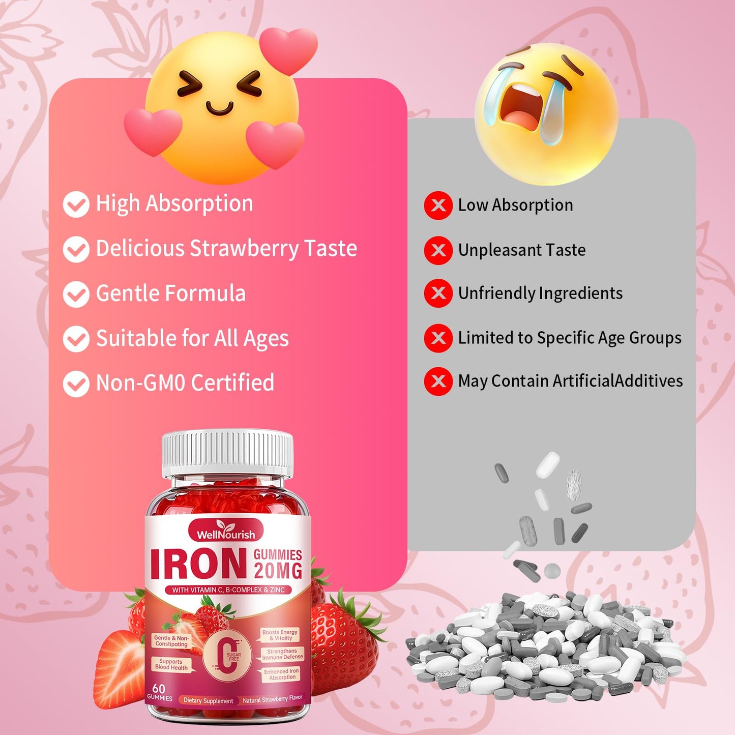 Wellnourish Iron Gummies for Women & Kids, Sugar Free with Vitamin C, 20 mg Gentle Iron, Strawberry, 120 Gummies