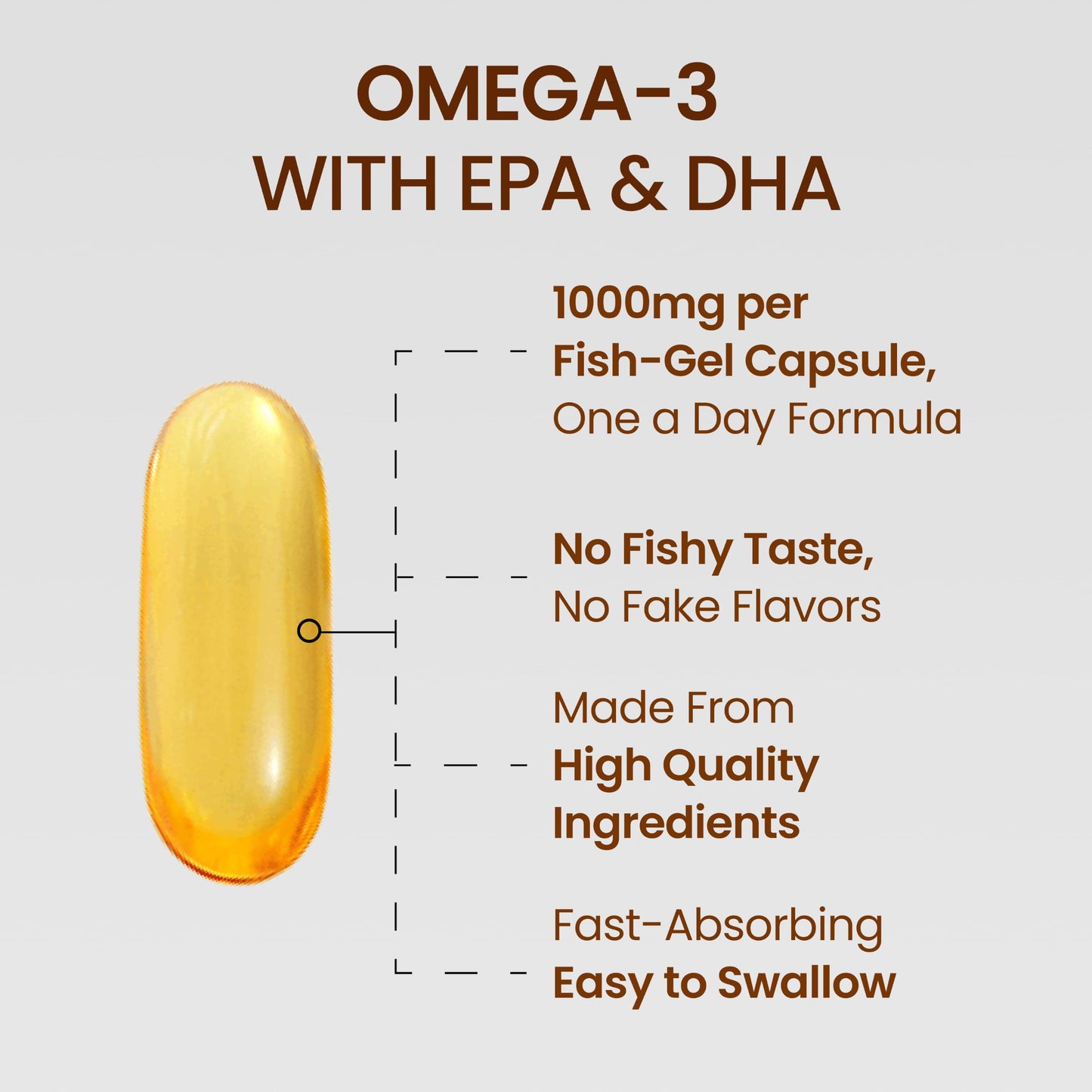 Black Girl Vitamins Omega-3 Capsules, 60 Capsules
