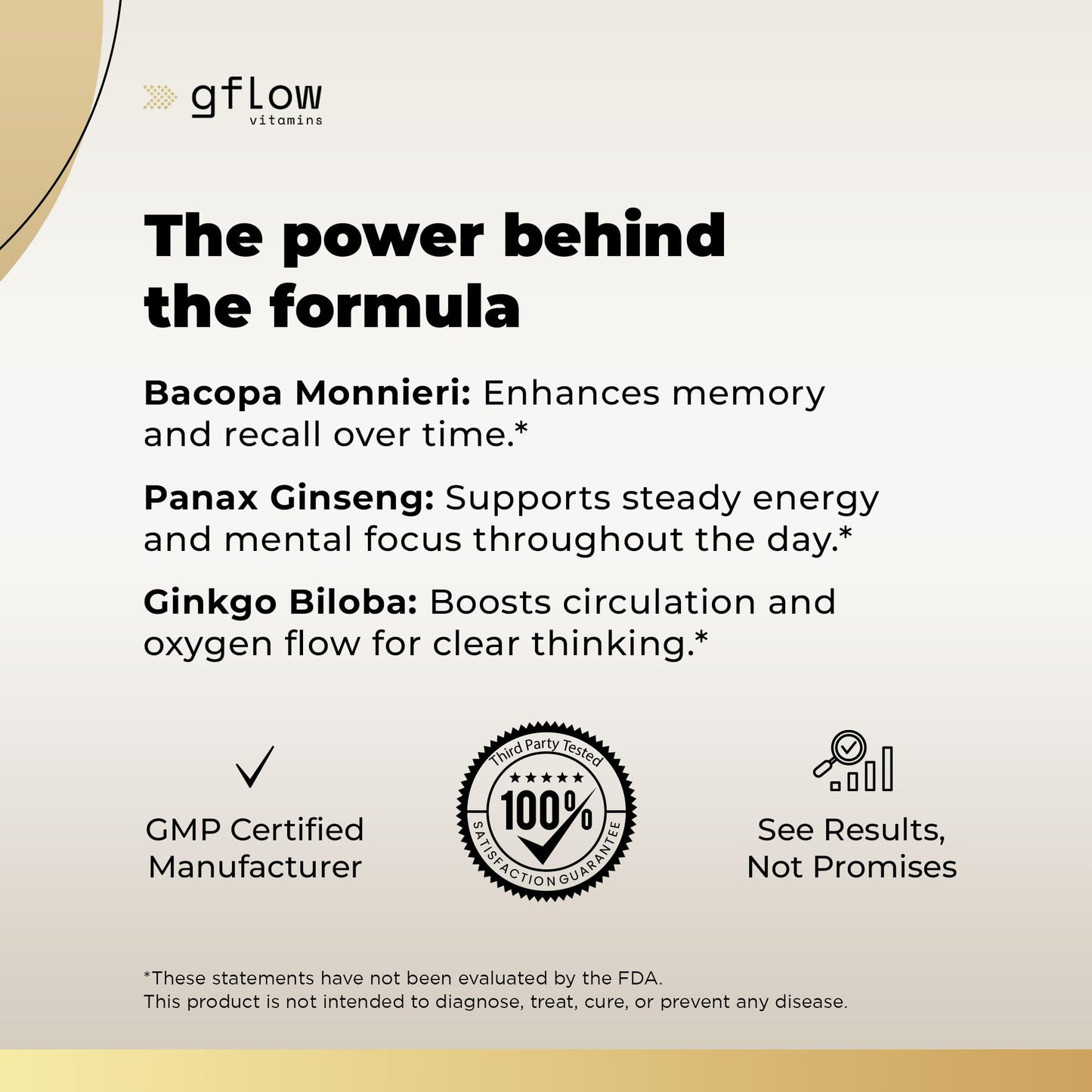 gflow vitamins Bacopa Monnieri Supplement with Ginseng and Ginkgo Biloba Capsules, 60 Count