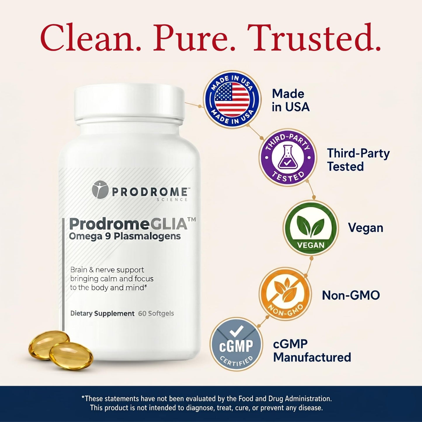 Prodrome Plasmalogen Brain & Nervous System Support Supplement with Omega-9 60 Softgels