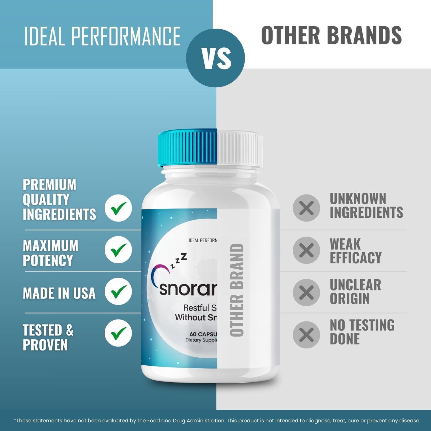 IDEAL PERFORMANCE Snoran Plus Capsules 120 Count