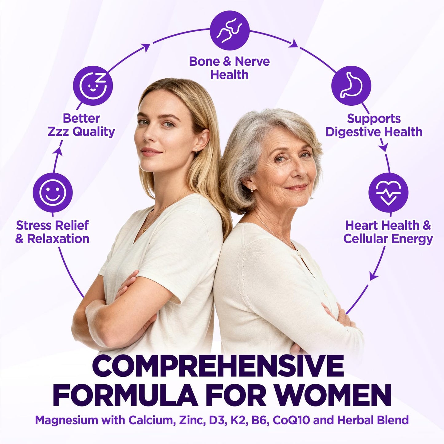Yutiny Magnesium Complex 1000mg for Women Gummies, 90 Count