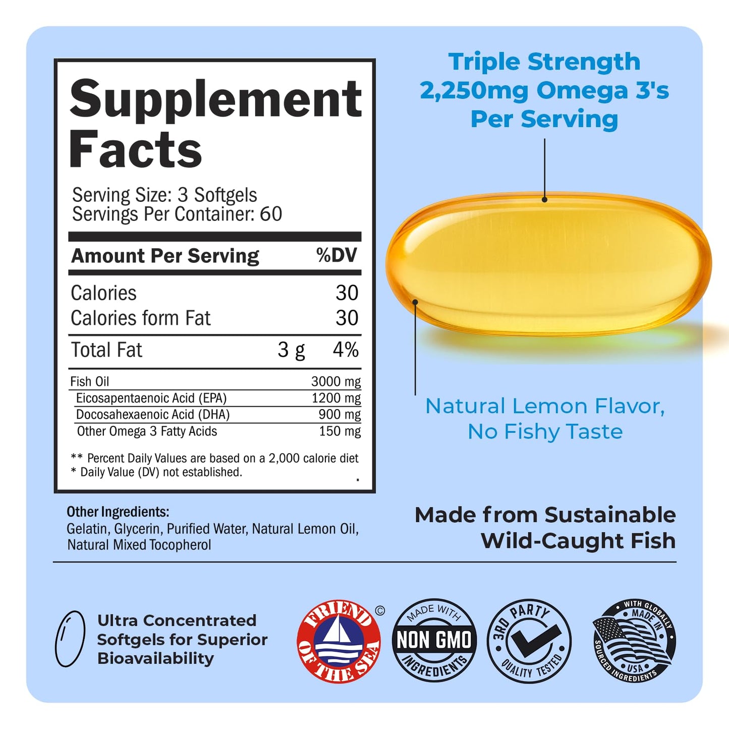 BioSchwartz Triple Strength Omega-3 Fish Oil 3000mg Softgels, 180 Count