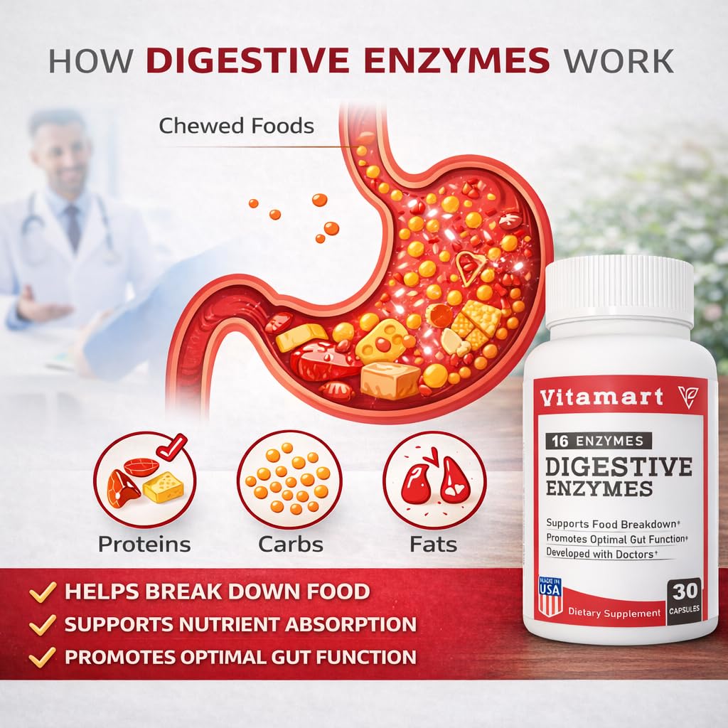 Vitamart Digestive Enzymes for Women & Men 30 Capsules