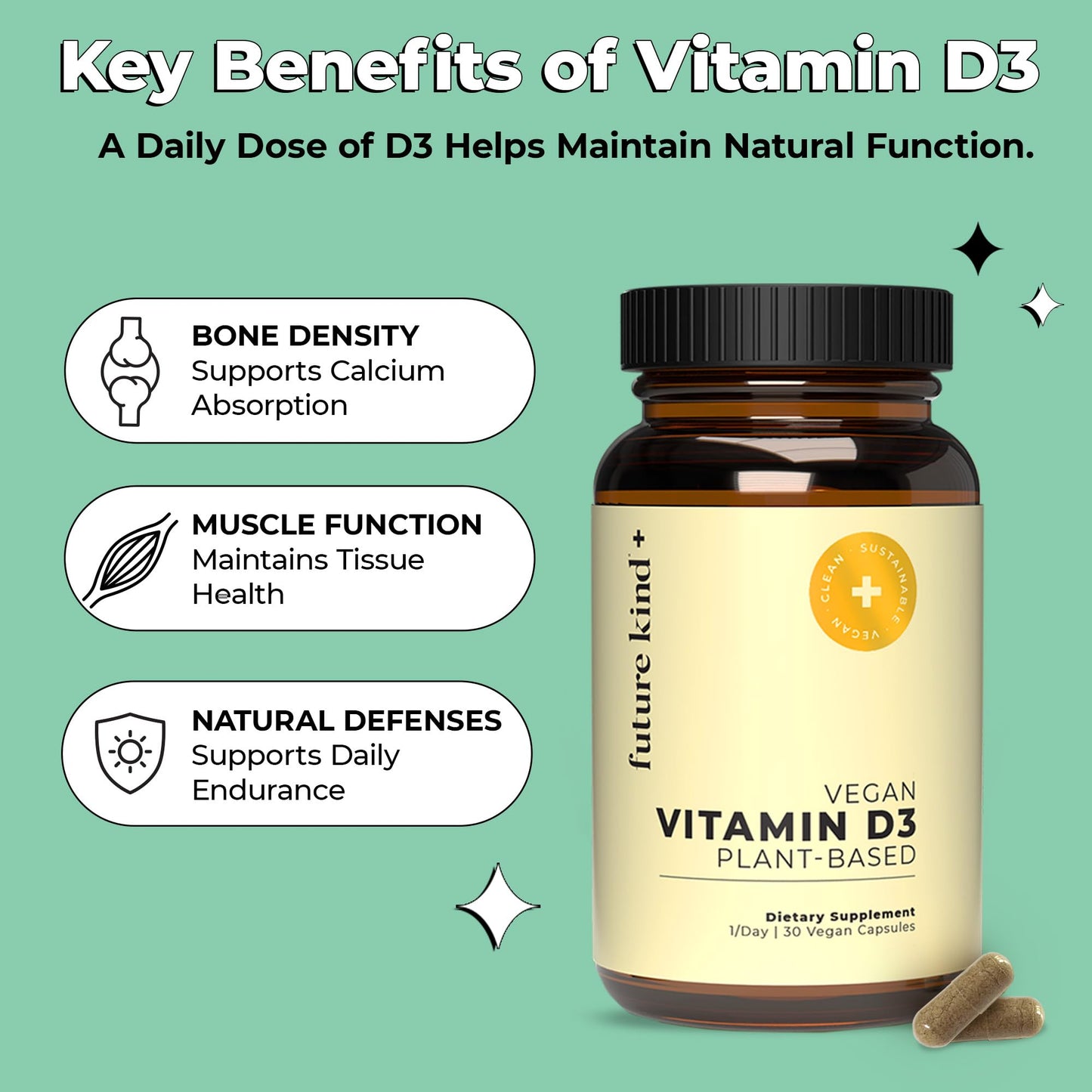 Future Kind Vitamin D3 2500 IU for Bone and Muscle Function, from Plant Lichen, Non-GMO, Sugar Free, Pure Vitamin D3, 1 Capsule
