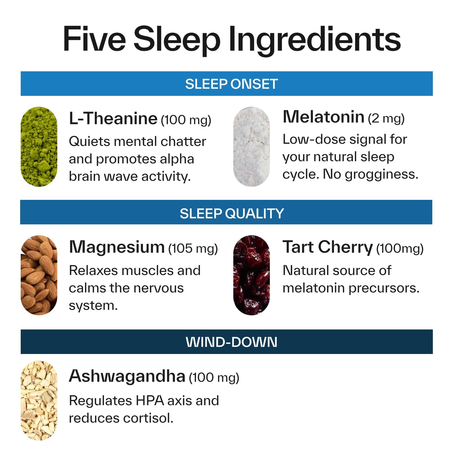 Elo Health Sleep Gummies for Deep Recovery & Restful Sleep, Magnesium, L-Theanine & Low-Dose Melatonin, Sugar-Free, Vegan, Non-GMO, 56 Gummies