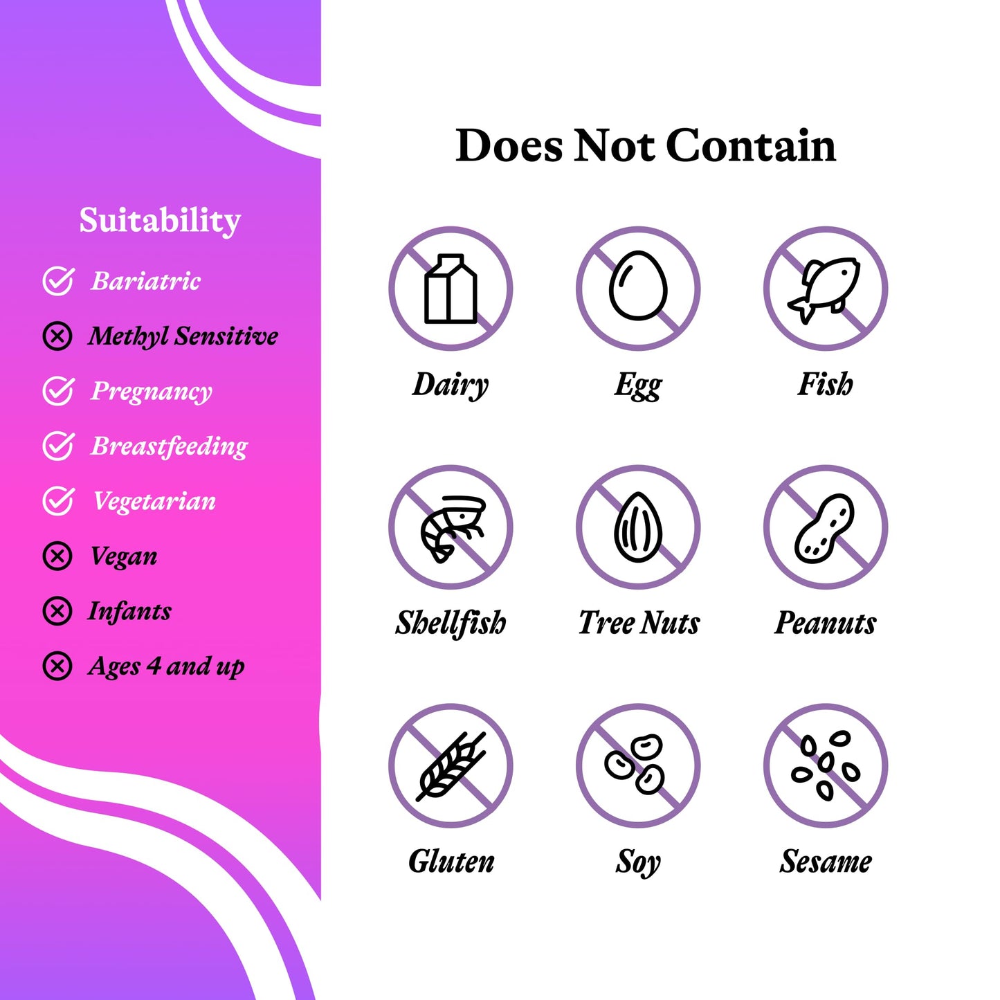 Seeking Health Prenatal Essentials Capsule, 60 Capsules