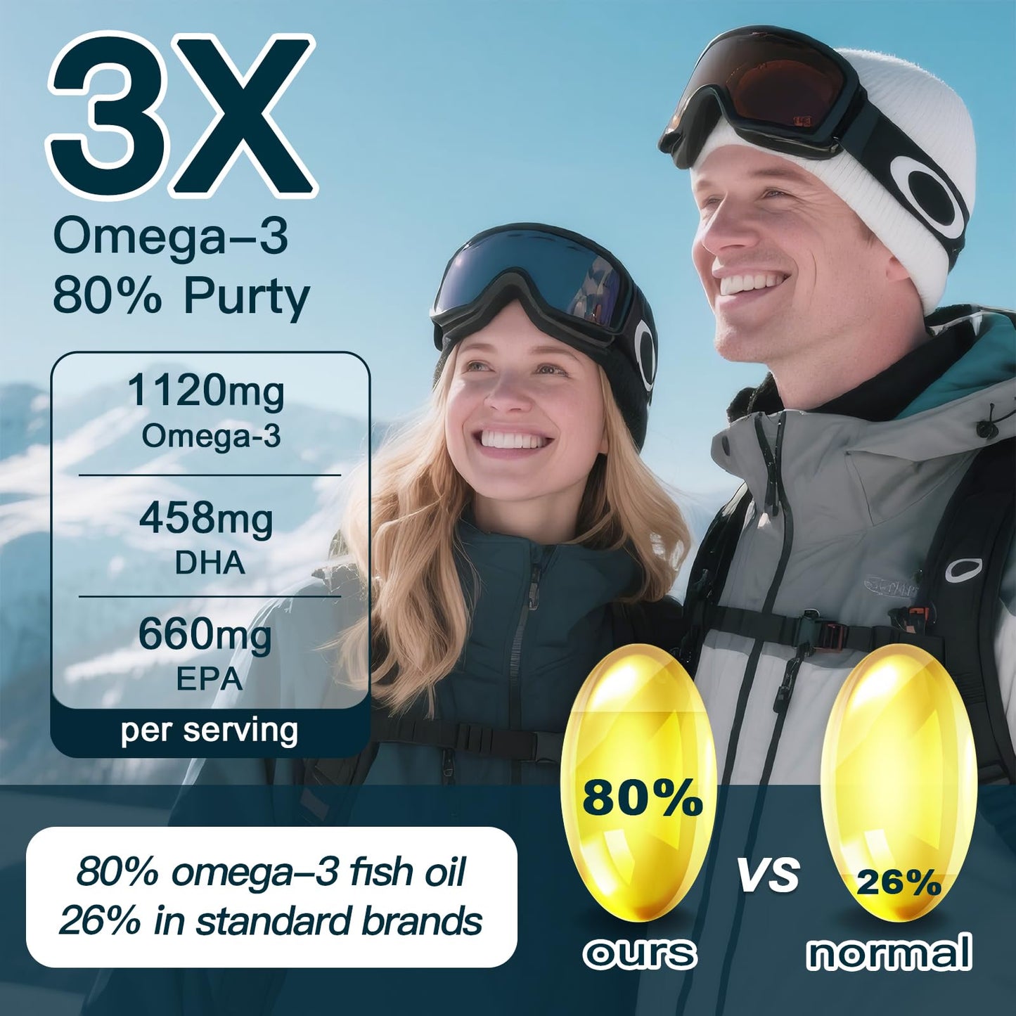 Nature Target Fish Oil Mini 1400mg Omega-3 Softgels 120