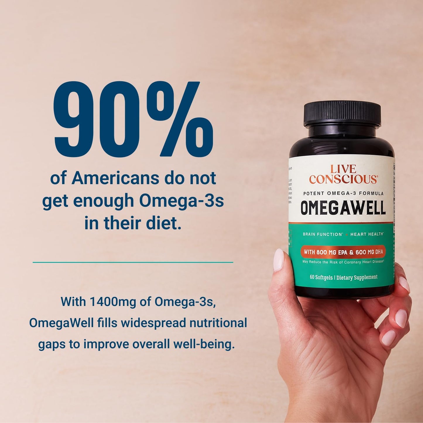 Live Conscious OmegaWell Omega 3 Fish Oil Softgels 60 Count