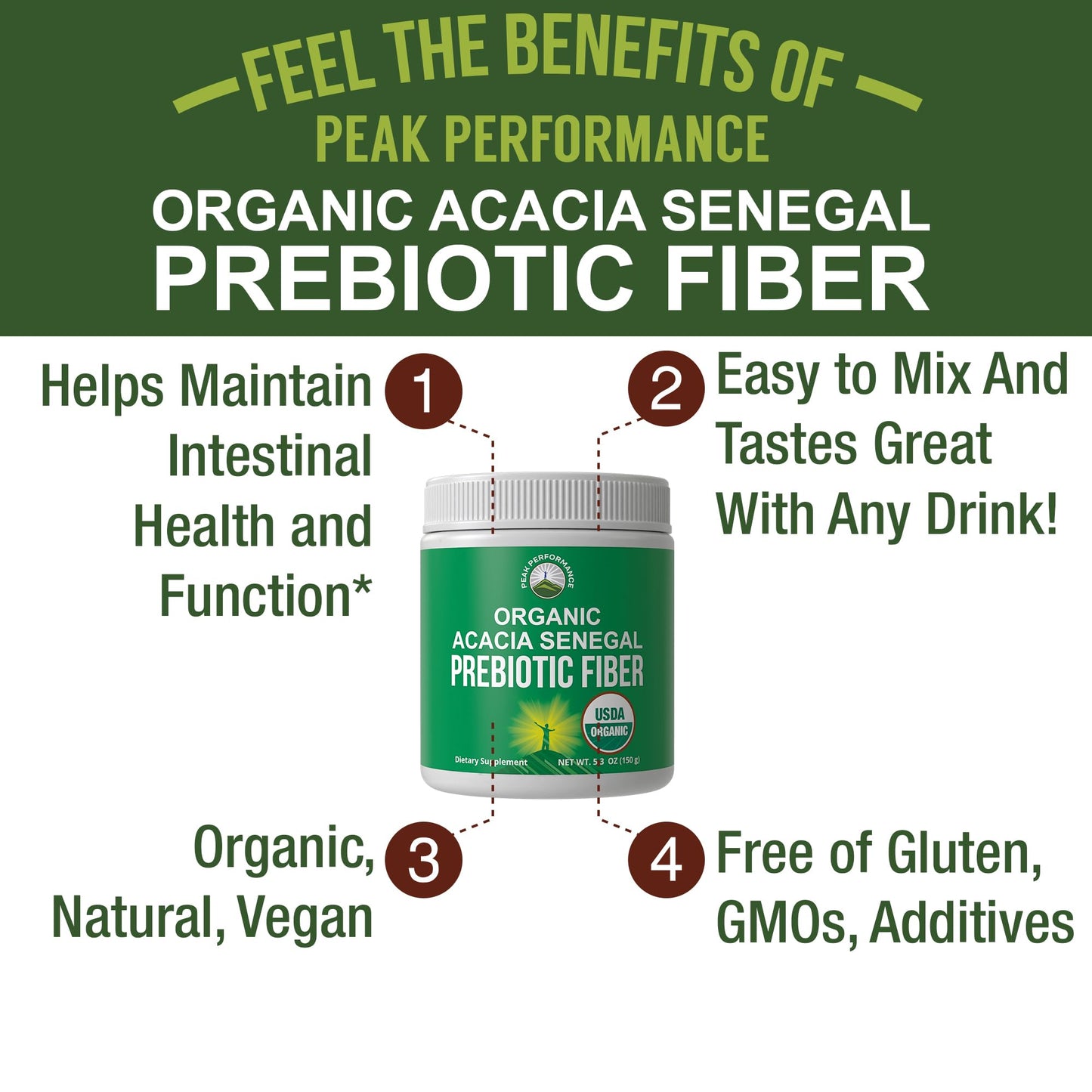 Peak Performance Organic Acacia Senegal Prebiotic Fiber Powder, 5.3 oz