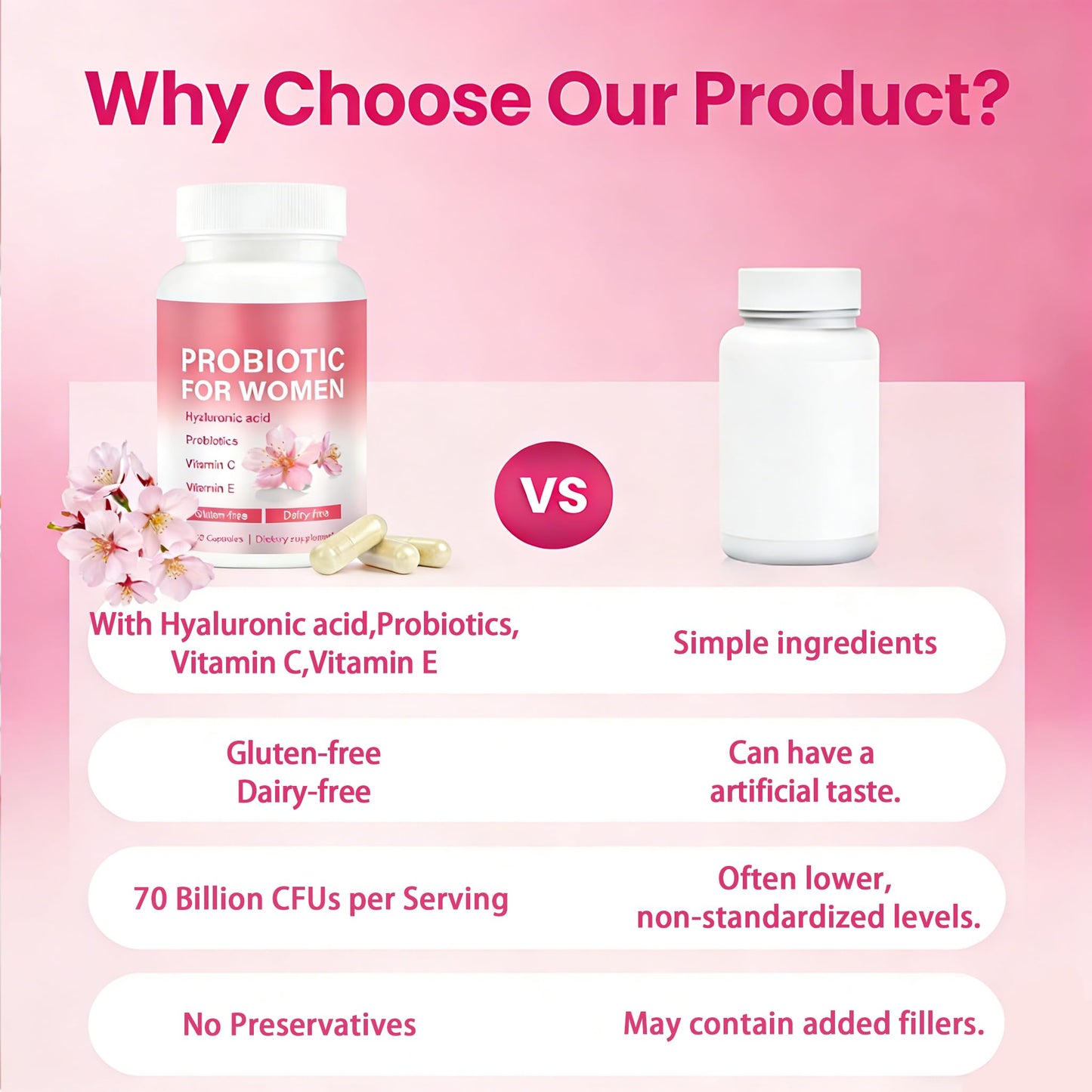 SERSANVE Vaginal Probiotics for Women Capsule, 120 Count