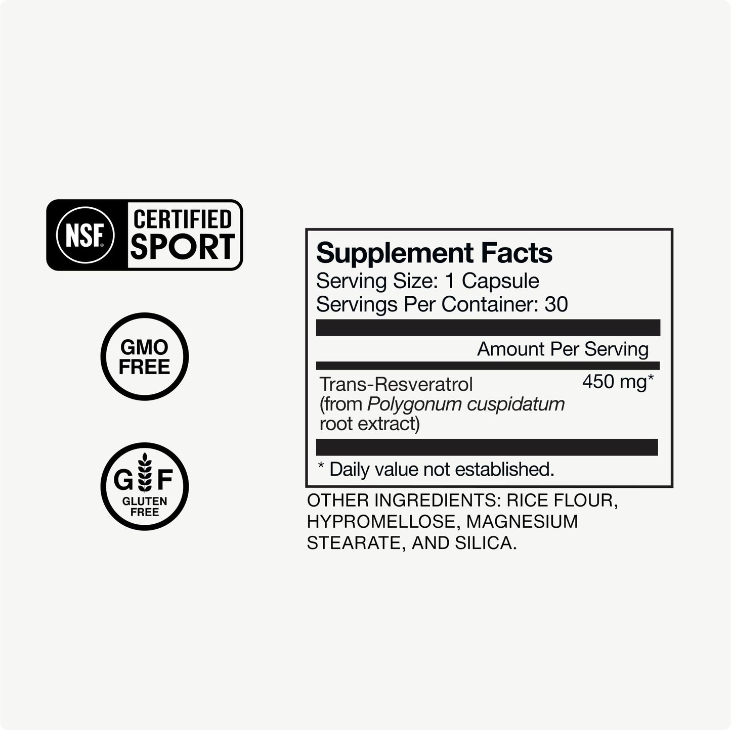 Momentous Resveratrol Supplement Capsule 30 Count