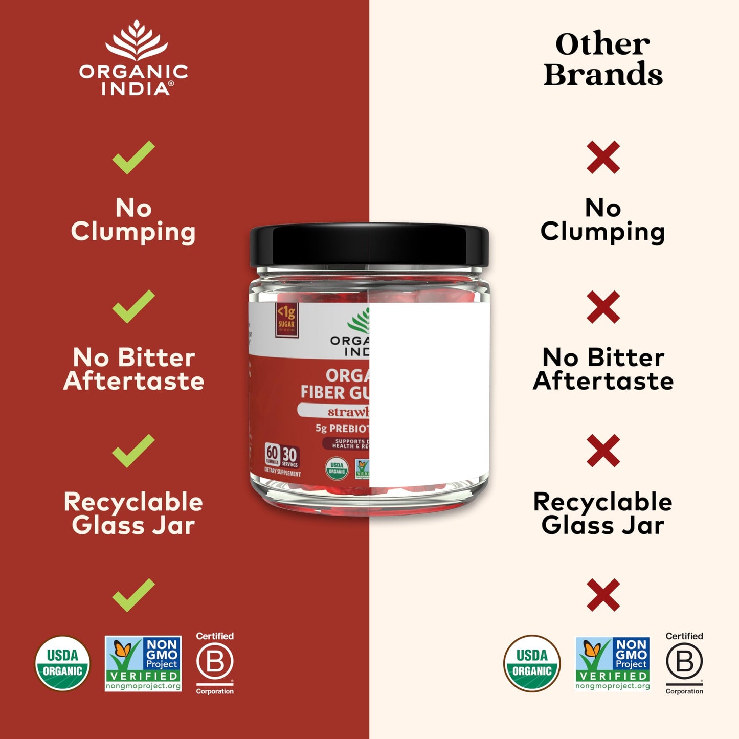 Organic India Fiber Gummies for Adults Gummy 60 Gummies