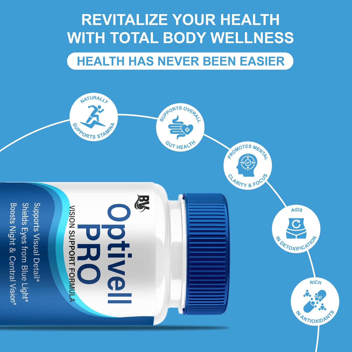 BLUE VIBE Optivell Pro Eye Health Supplement 60 Capsules