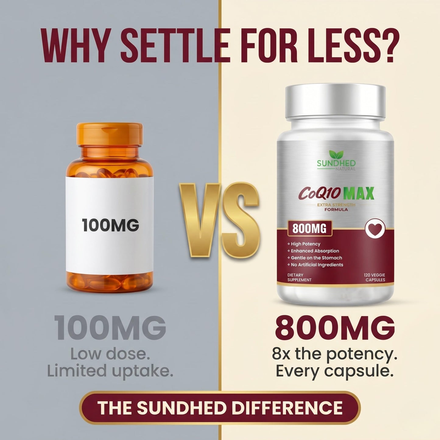 Sundhed Natural CoQ10 800mg Coenzyme Q10 Supplement Capsules 120
