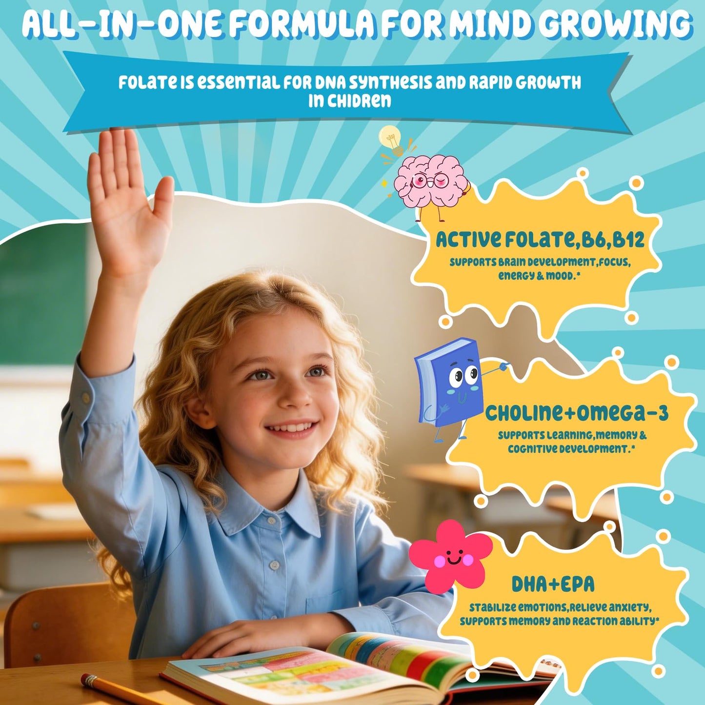 ACEYO L-Methylfolate 15mg Gummies with Methyl B12, Active 5-MTHF Supplement, 60 Count