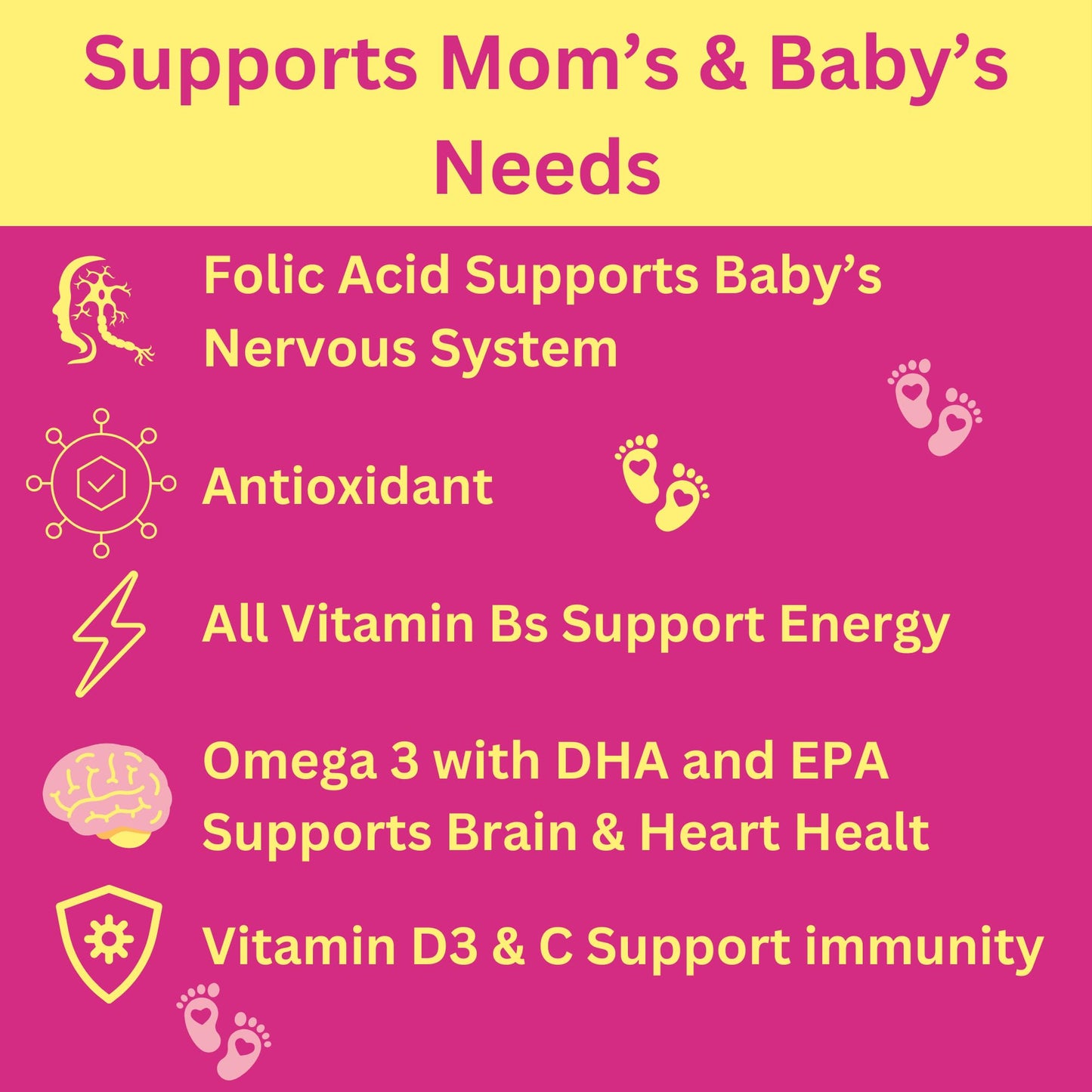 GREEN FIELD NUTRITIONS Halal Prenatal Gummies with DHA and Folic Acid - Essential Prenatal Pregnancy Multivitamin, 60 Count