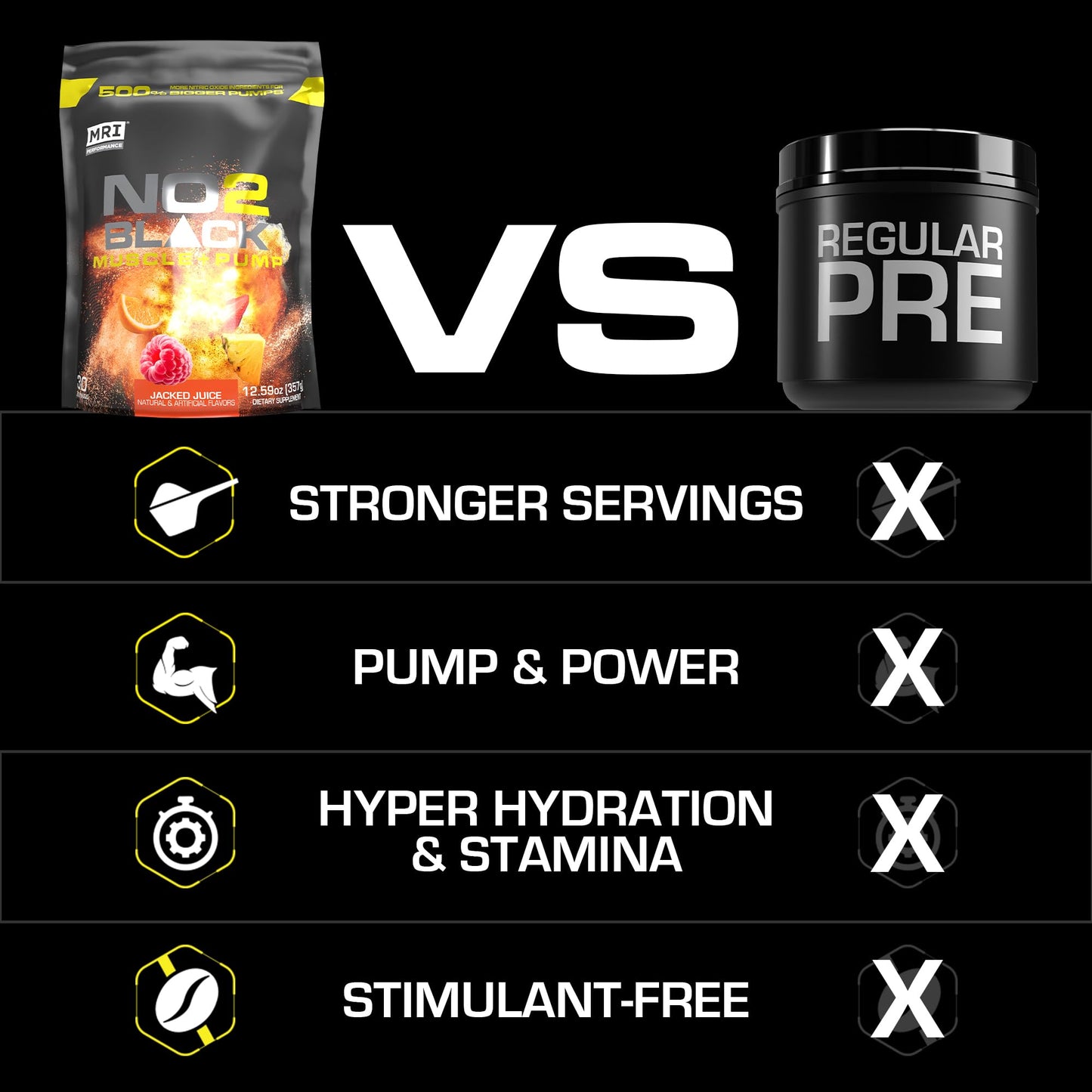 MRI NO2 Black Nitric Oxide, Pump & Muscle, Stim-Free PreWO (Jacked Juice) Powder, 12.59 Ounce