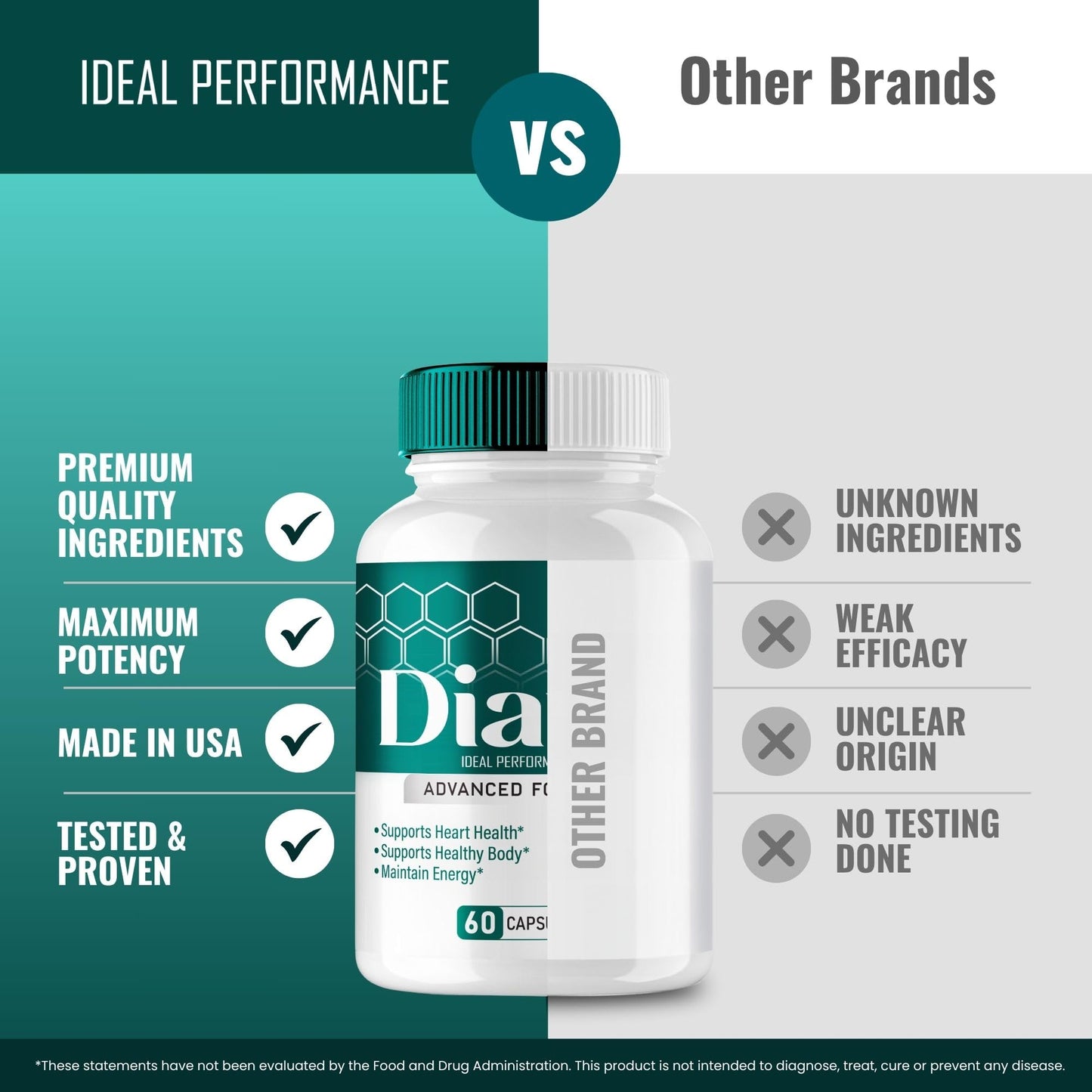 IDEAL PERFORMANCE Diavit Capsules, Advanced Blood Formula, Maximum Strength, 180 Capsules