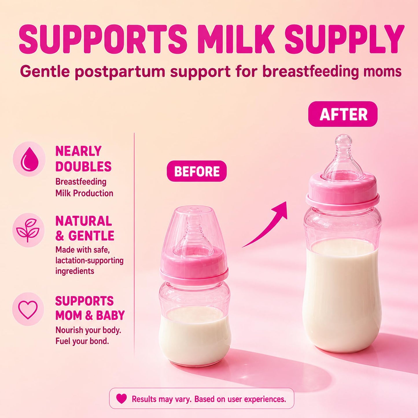 YEKBYOE Lactation Support Gummies with DHA, Moringa & Milk Thistle for Breastfeeding Moms, 420 Gummies