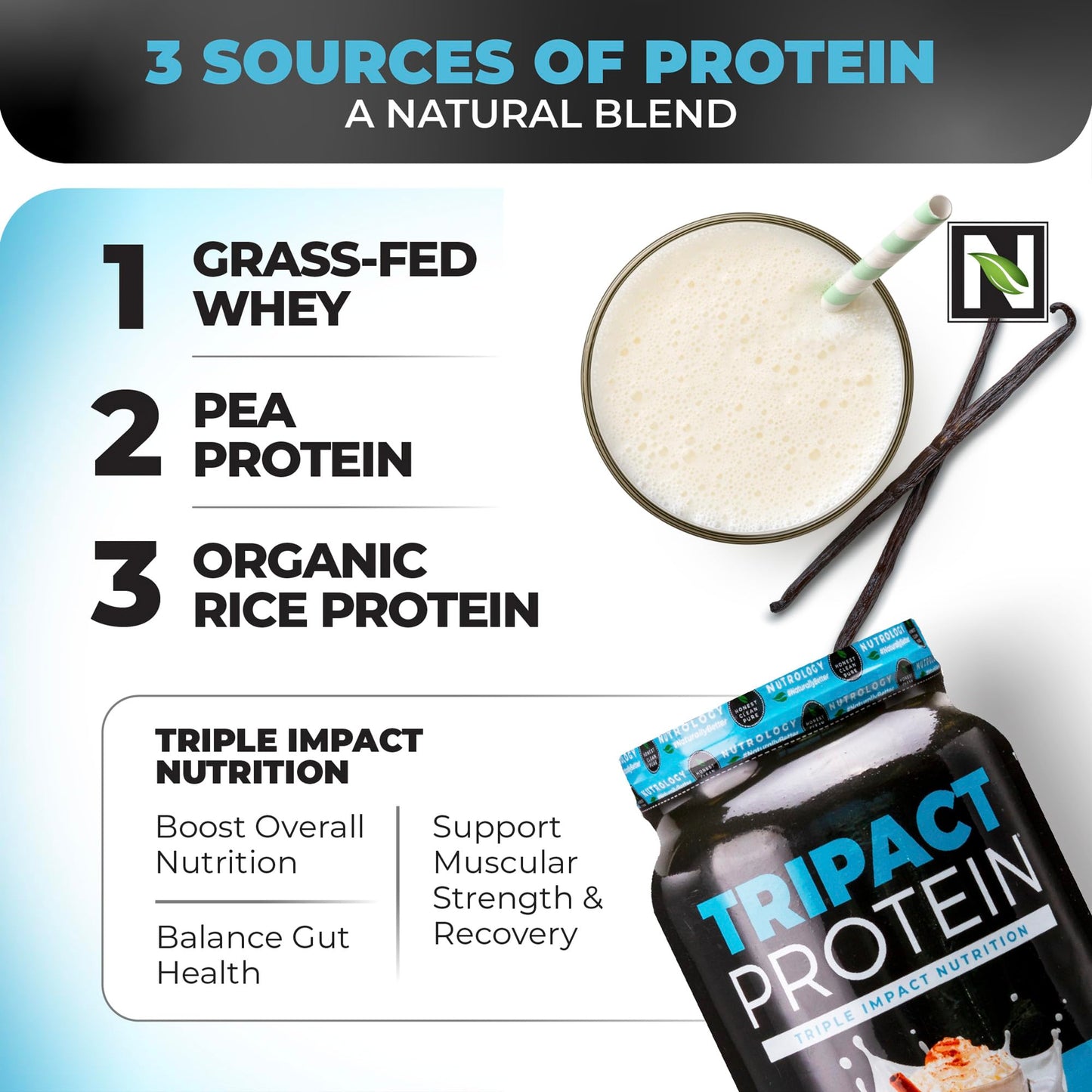 Nutrology TRIPACT Protein Powder Vanilla Latte Cinnamon, 24 Servings