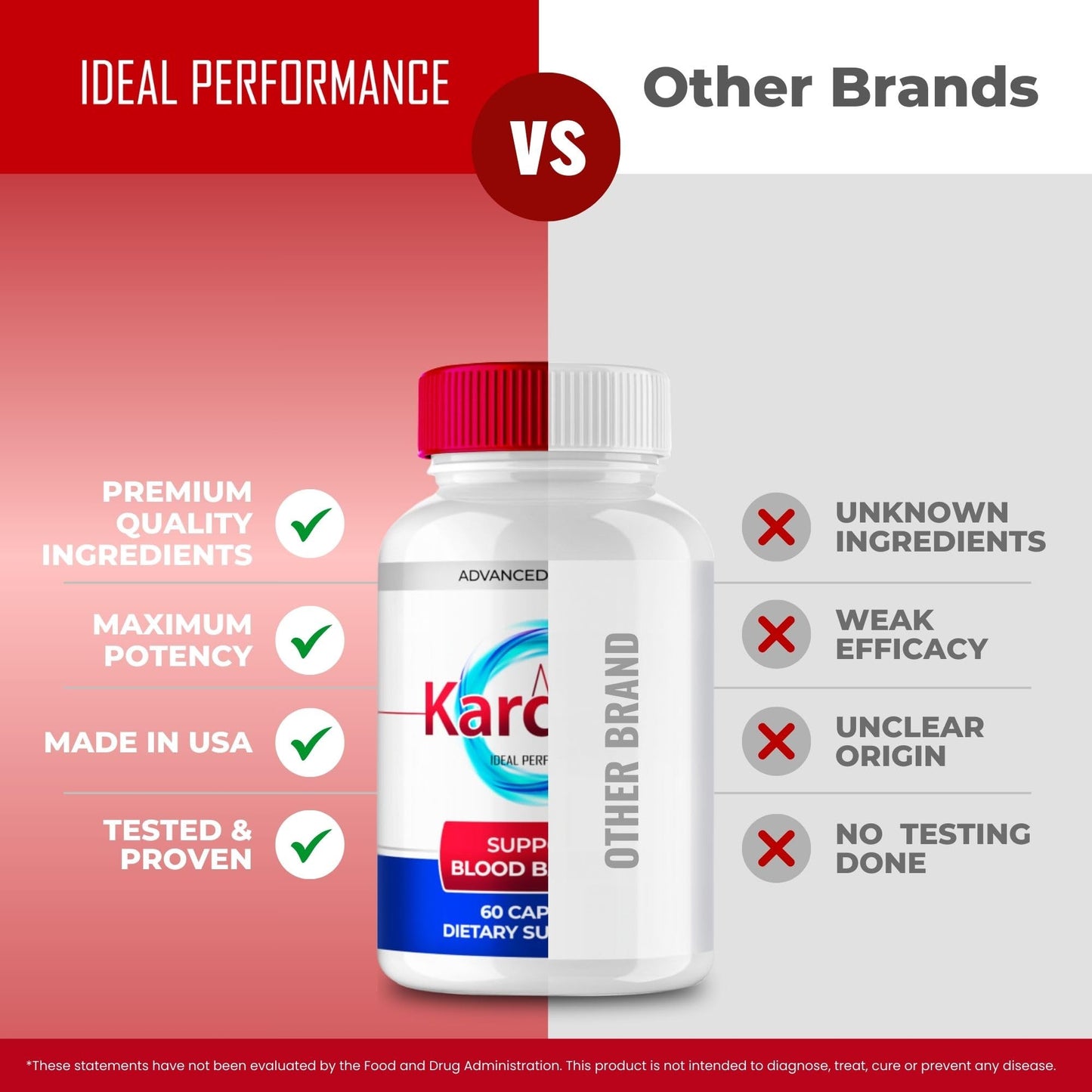 IDEAL PERFORMANCE Kardivix Capsules, 300 Capsules