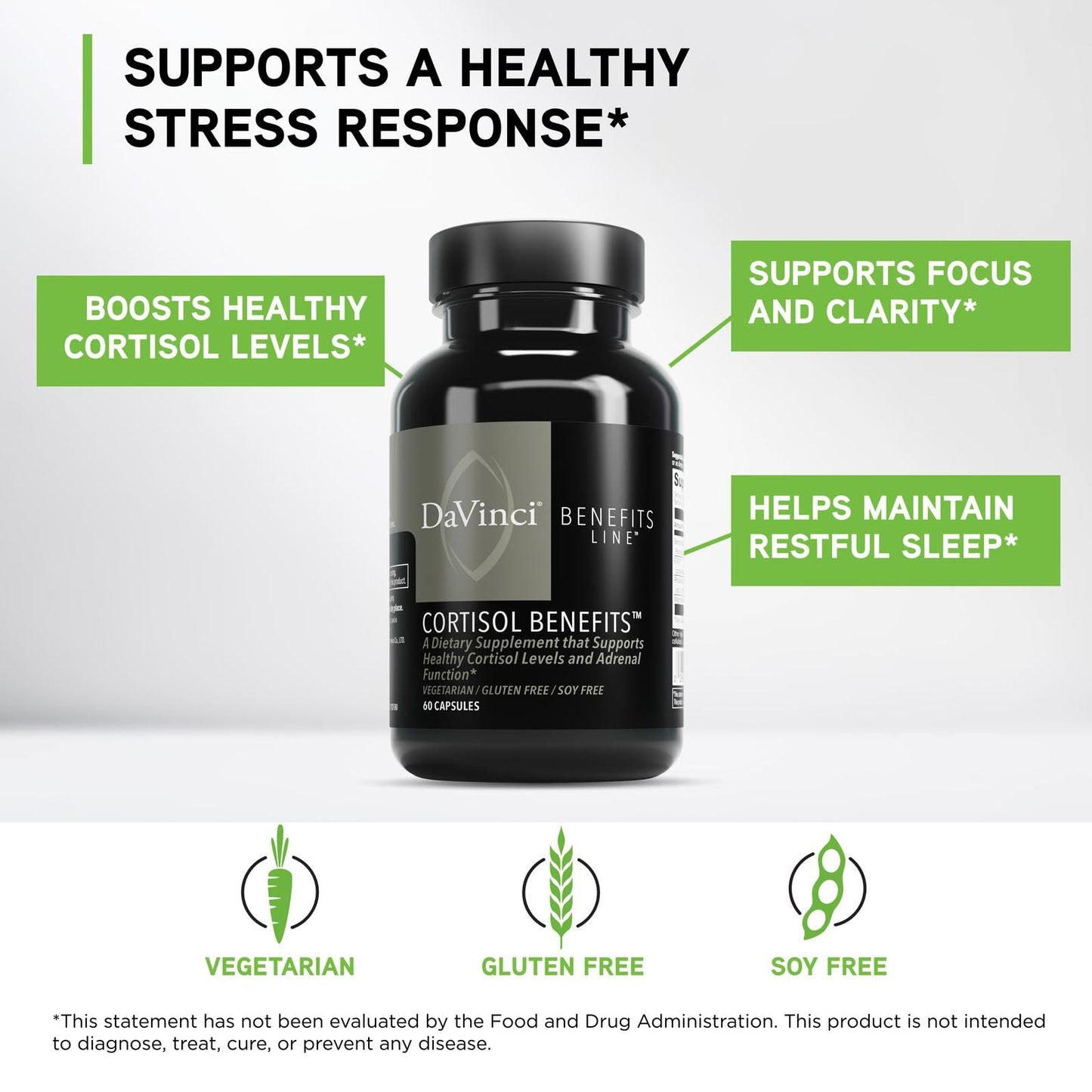 DAVINCI Cortisol Benefits Capsule 60 Vegetarian Capsules