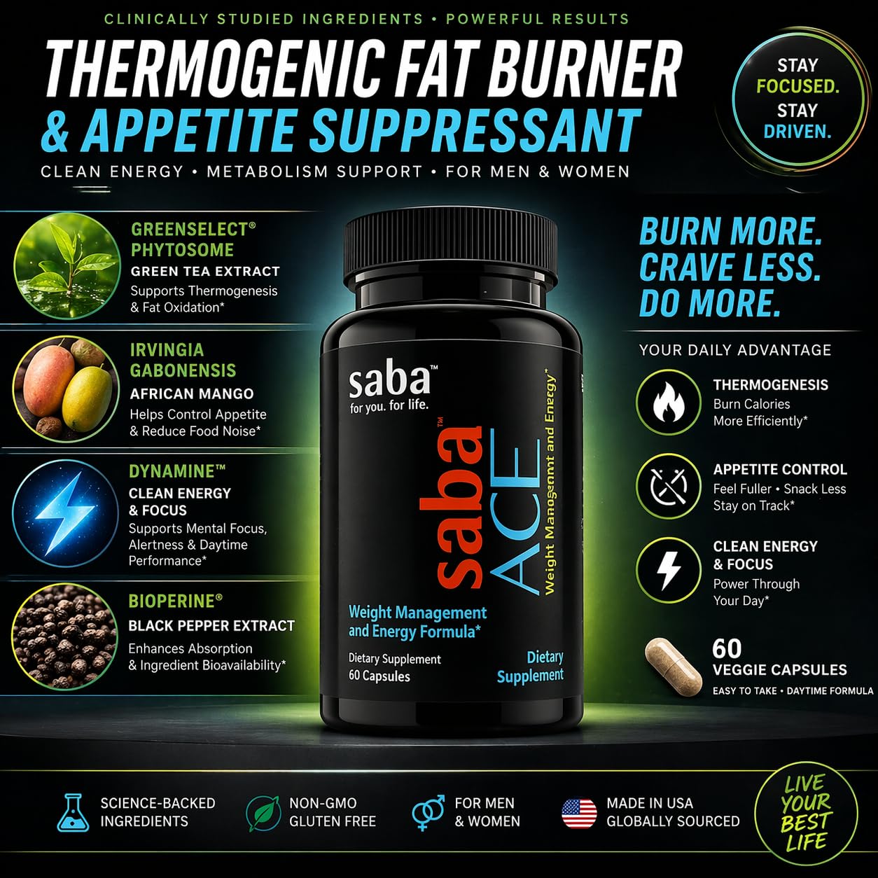 Saba ACE Appetite Control and Energy Capsules 60 Count
