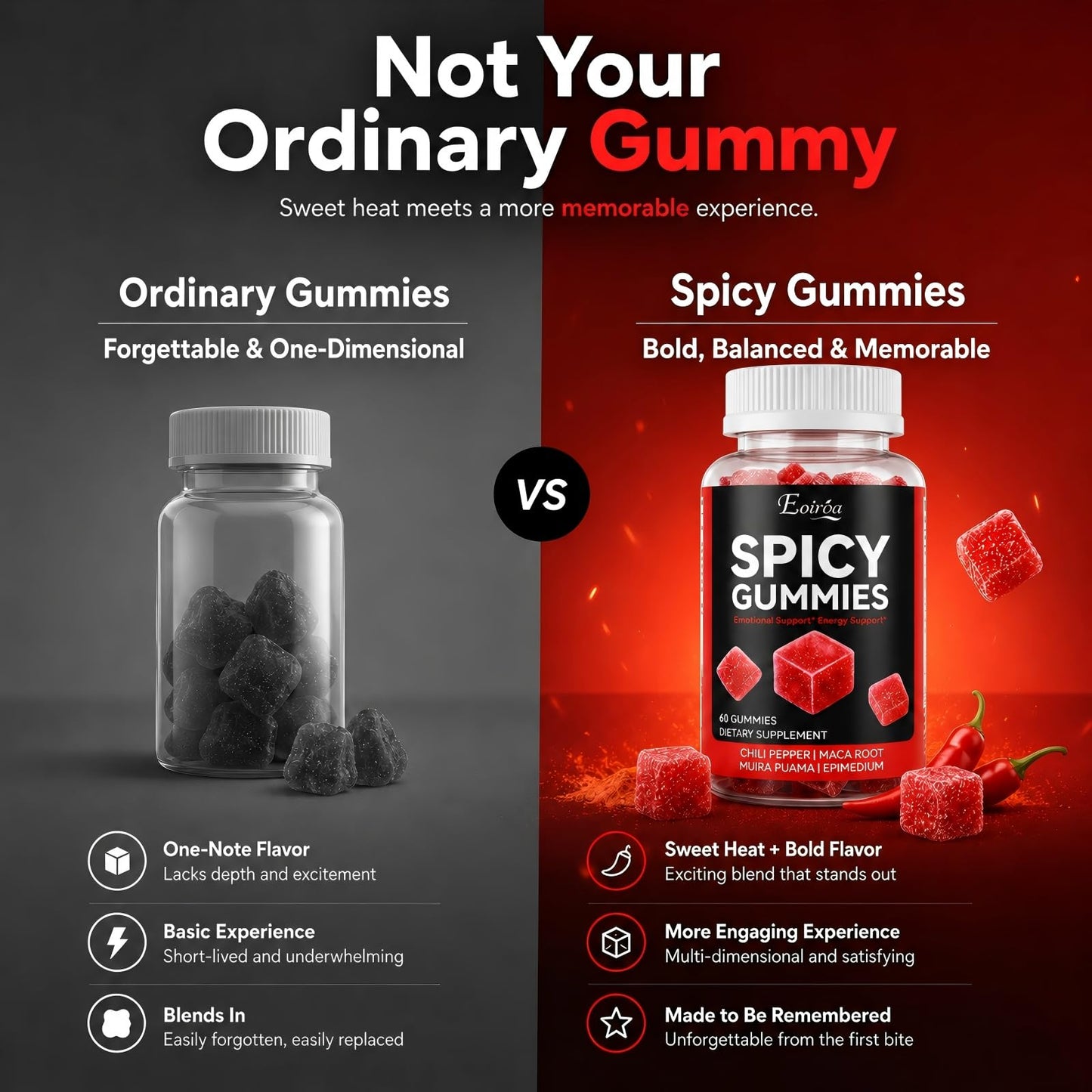 Eoiroa Spicy Gummies Cubes for Couples, Sweet Heat Chili Candy with Maca Root & Epimedium to Support Shared Energy, Mood & Daily Vitality, 60 Count