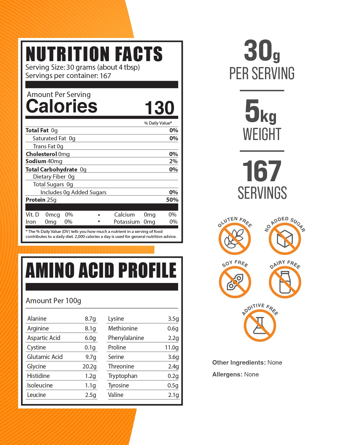 BulkSupplements Beef Protein Isolate Powder, Lactose Free, Unflavored & Gluten Free, 30g Serving, 5kg (11 lbs), Pack of 5