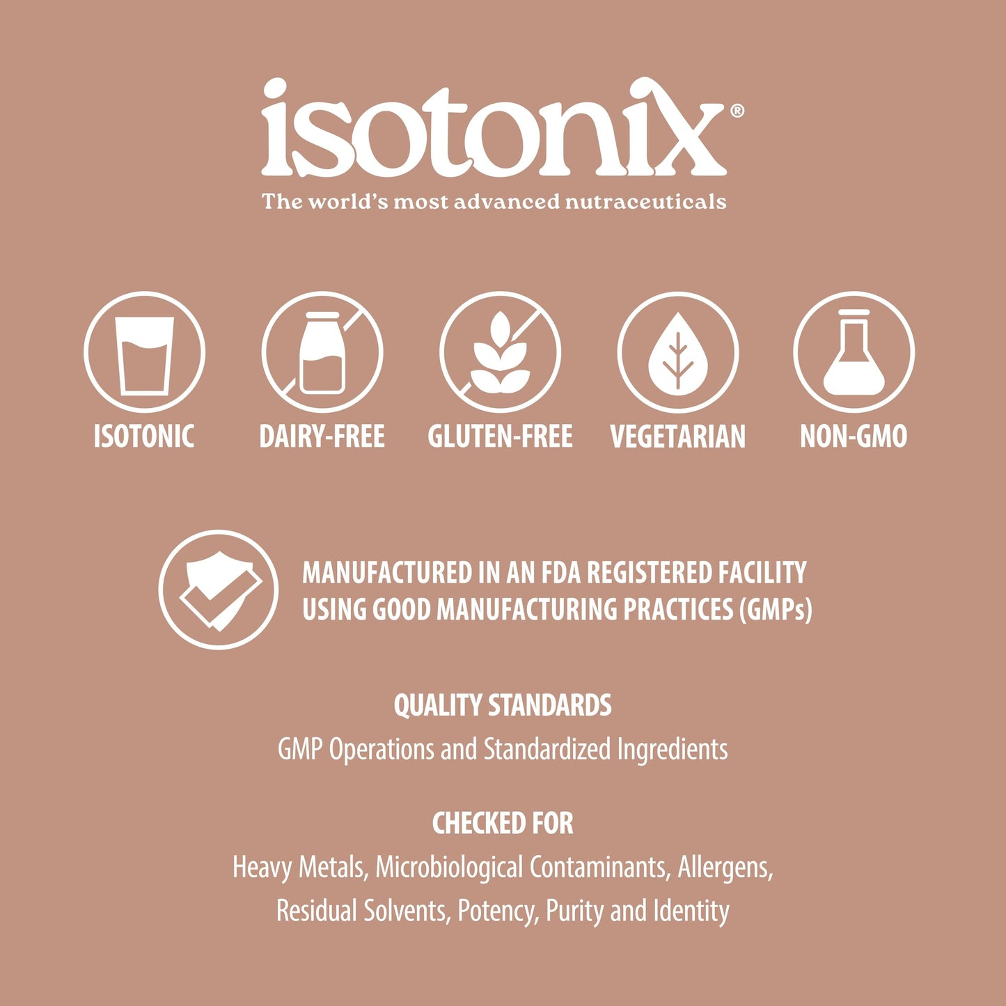 Isotonix Multi-Mineral Supplement Powder 10.5 Ounce, 45 Servings