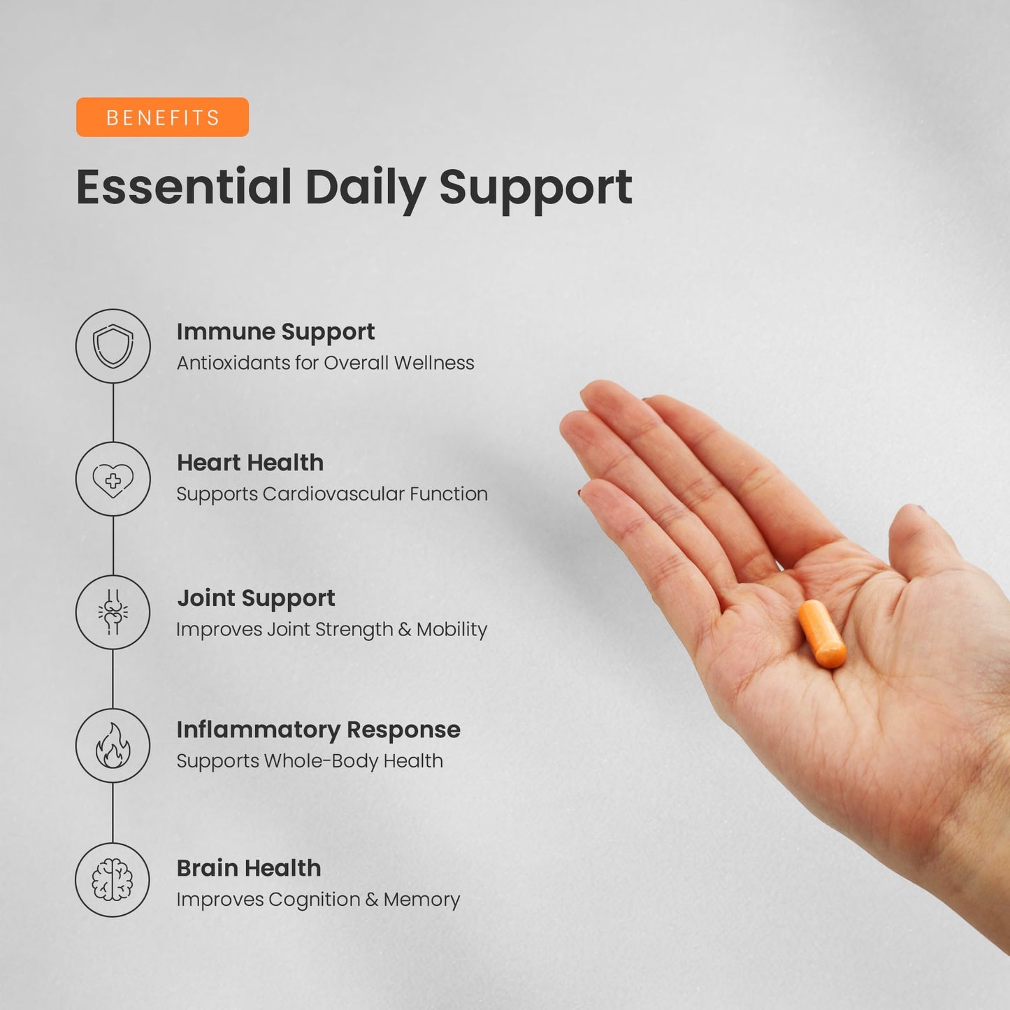 NutraChamps Turmeric Curcumin - 2,256 mg Complex with Ginger & Black Pepper Extract - 95% Curcuminoids - Extra Strength Turmeric Supplement for Joint Health, Brain, Heart & Immune Support Capsules 180