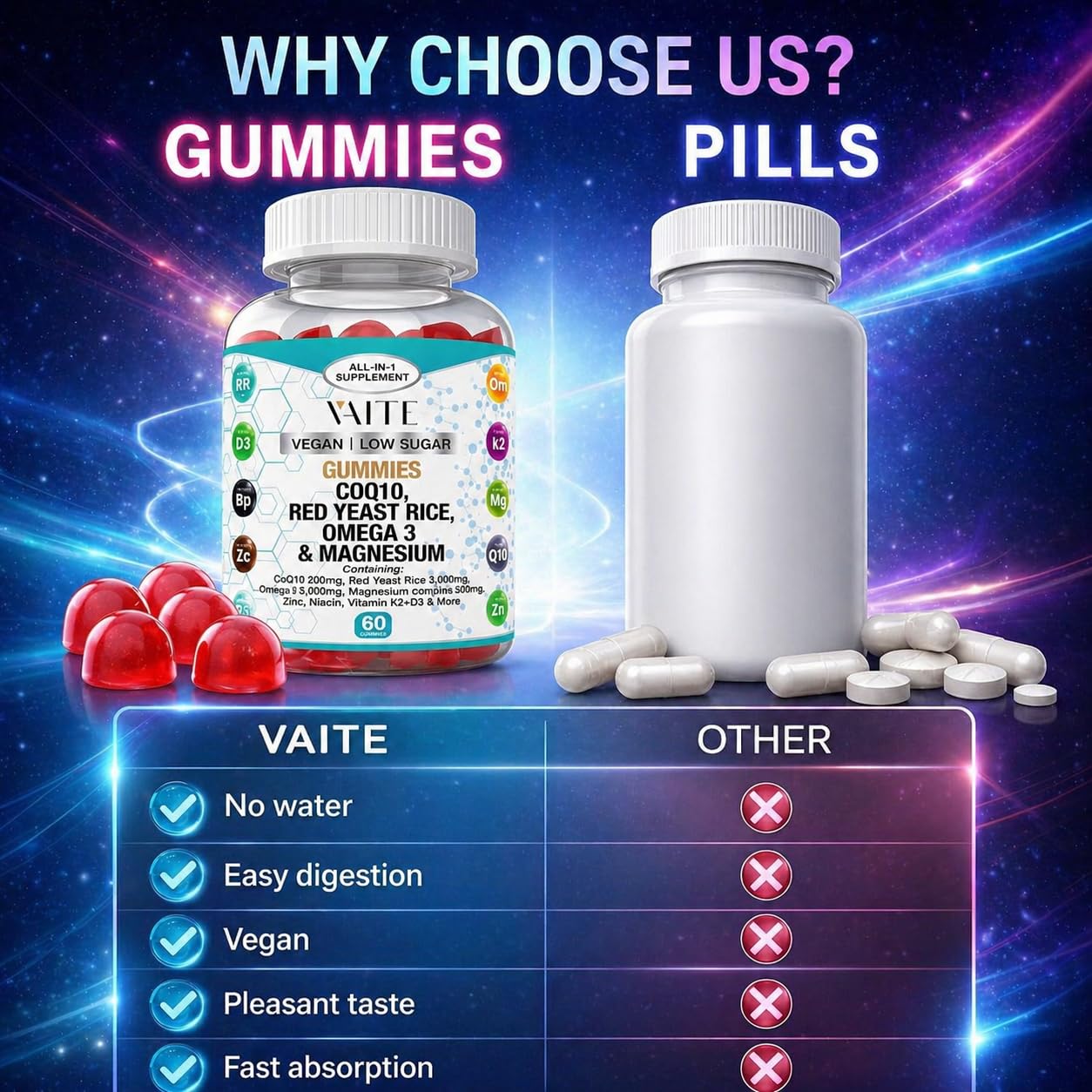 VAITE CoQ10 200mg Gummies, 60 Gummies