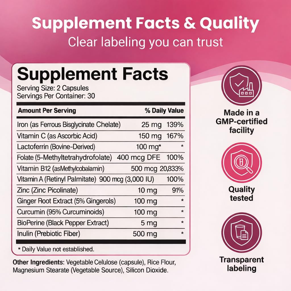 Megacephalus Ferraglow Ferritin Supplement - Daily Iron Support Capsules with Iron Bisglycinate Lactoferrin Vitamin C B12 and Gentle Absorption, 60 Capsules